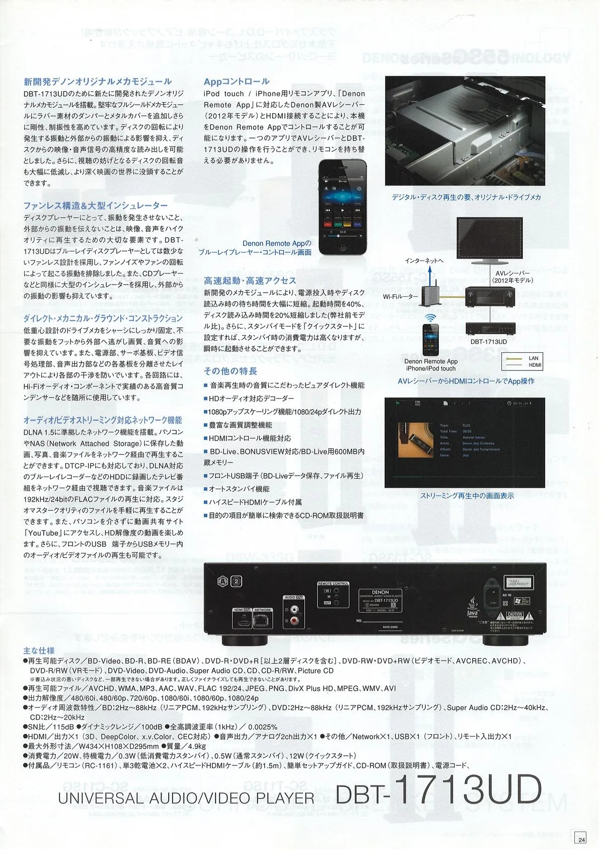 DENON HOME THEATER COMPONENTS July 2012 - 25