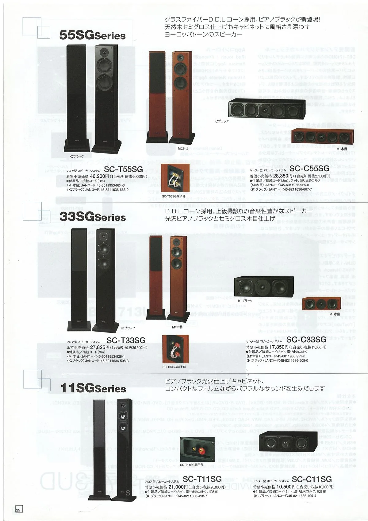 DENON HOME THEATER COMPONENTS July 2012 - 26
