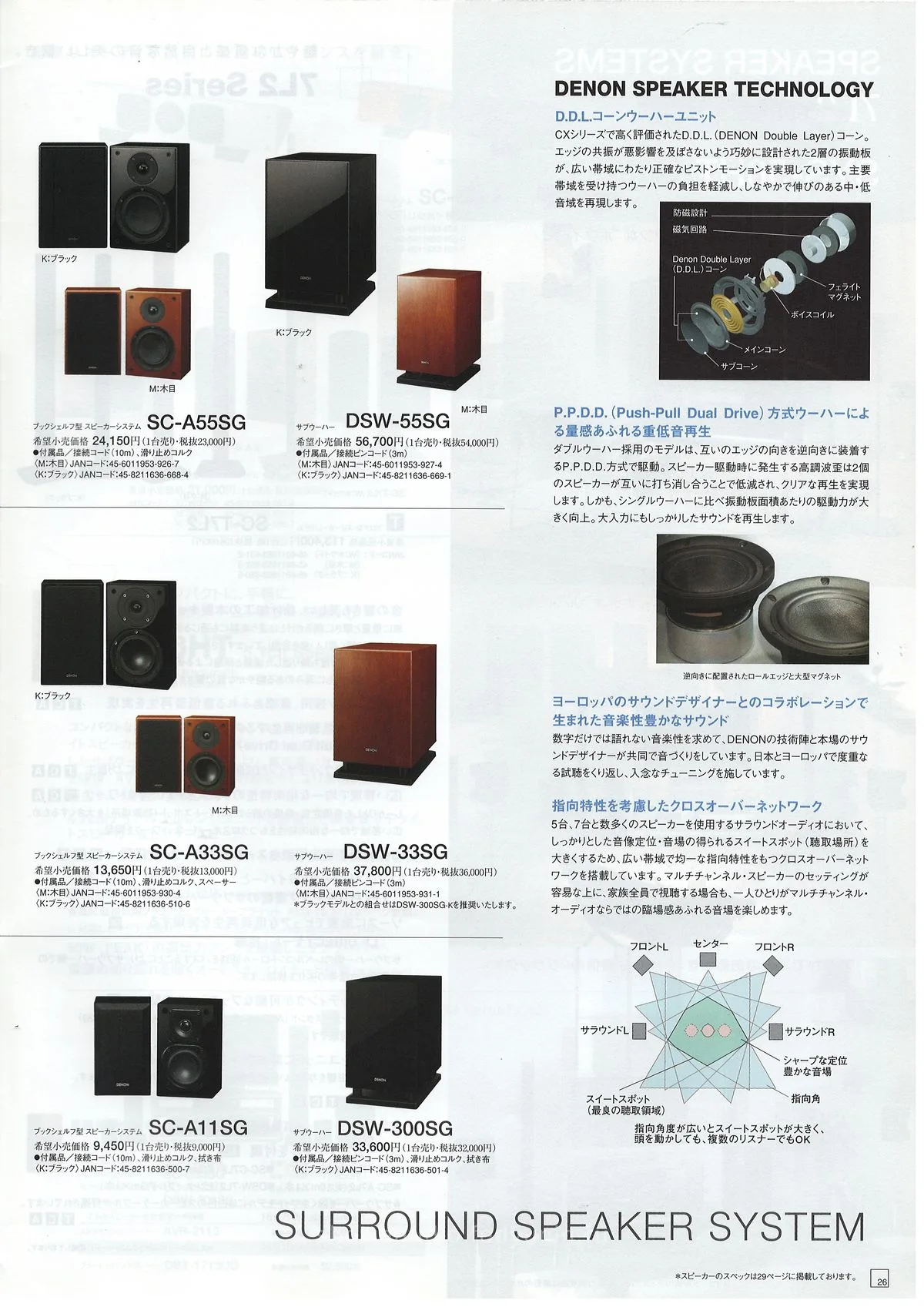DENON HOME THEATER COMPONENTS July 2012 - 27
