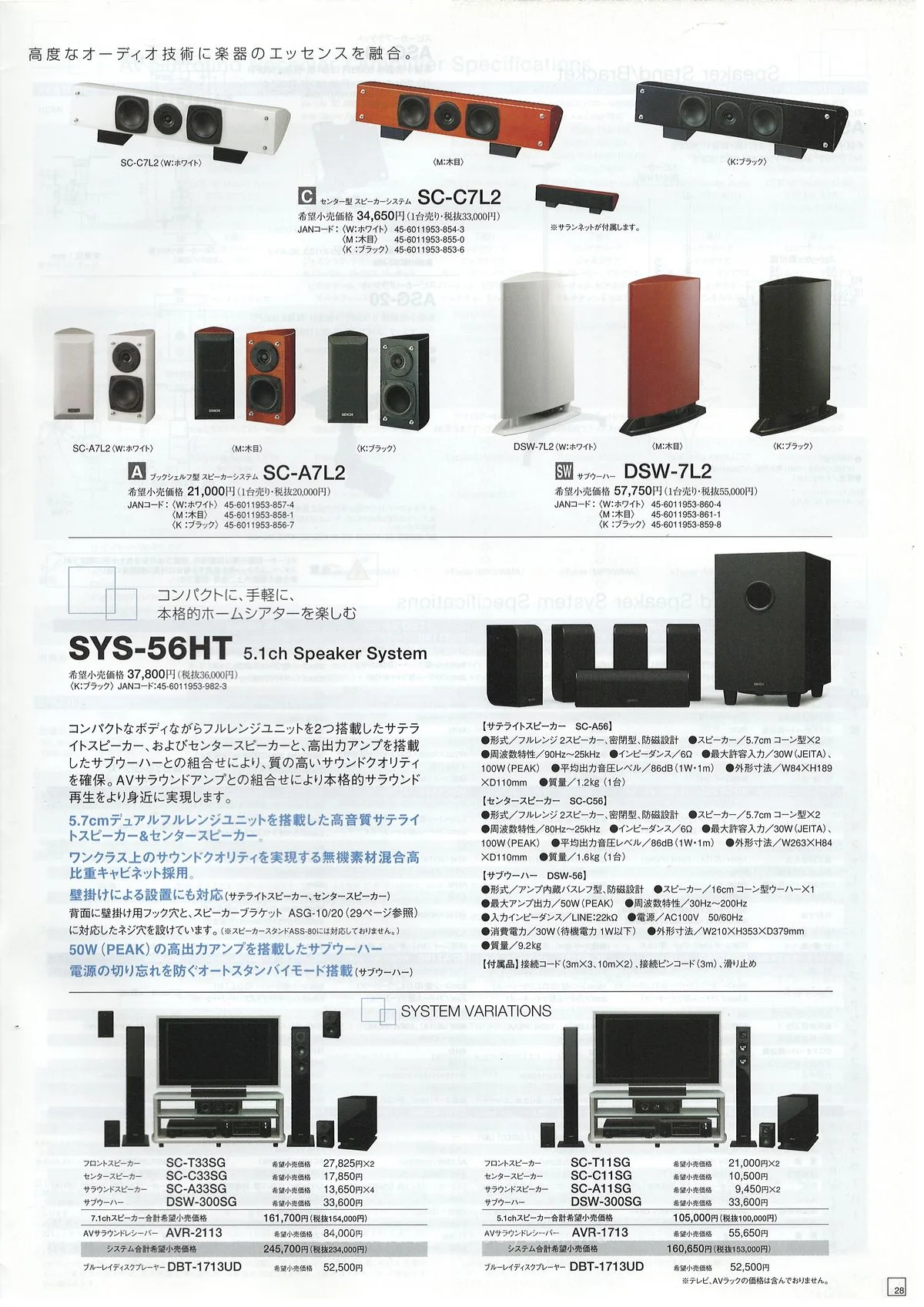 DENON HOME THEATER COMPONENTS July 2012 - 29