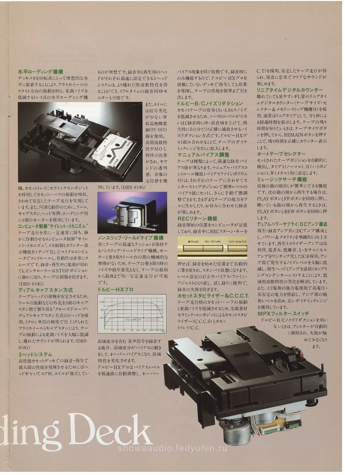 DENON Horizontal Loading Deck November 1991 - доп. 2