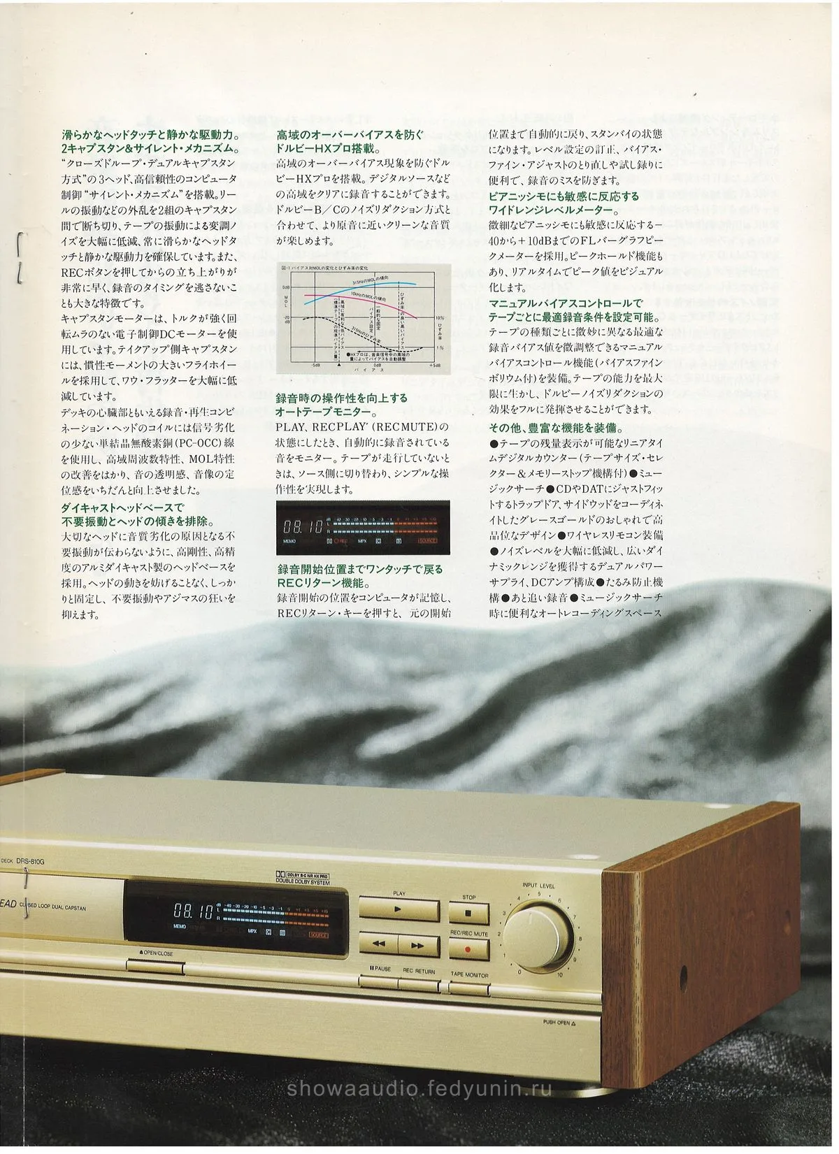 DENON Horizontal Loading Deck November 1991 - доп. 4