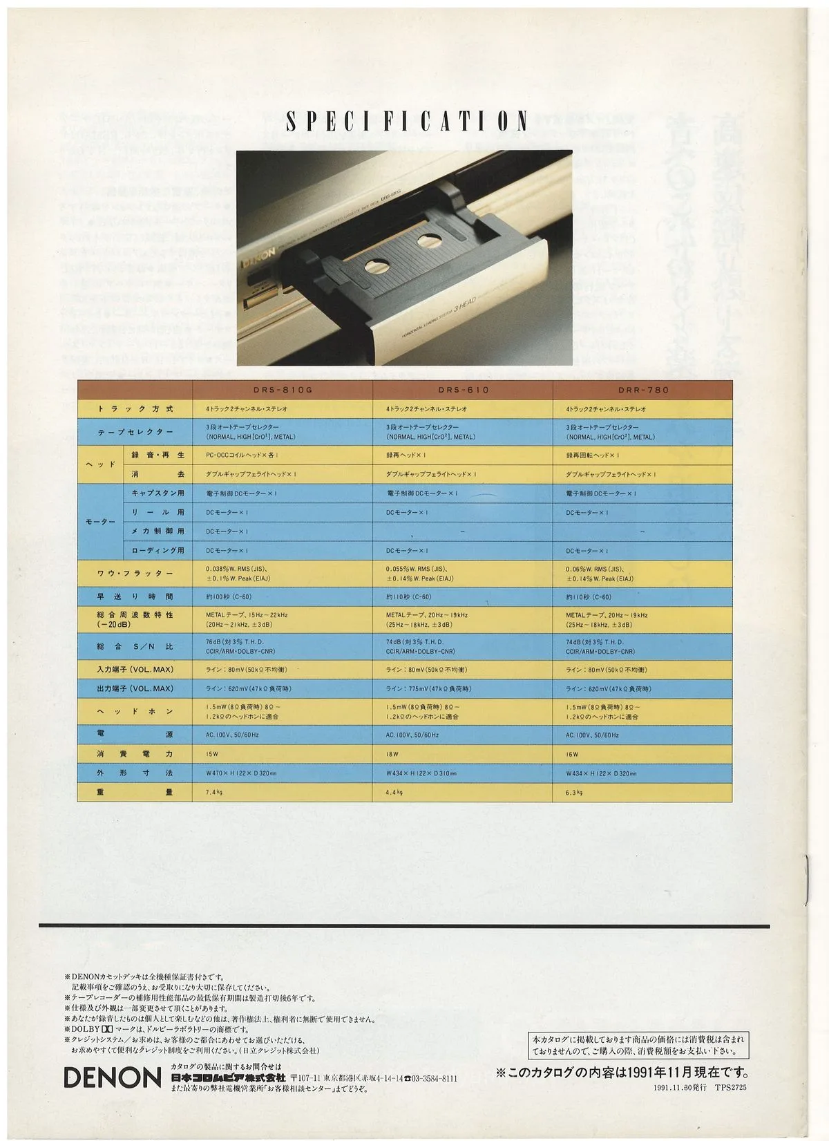 DENON Horizontal Loading Deck November 1991 - 5