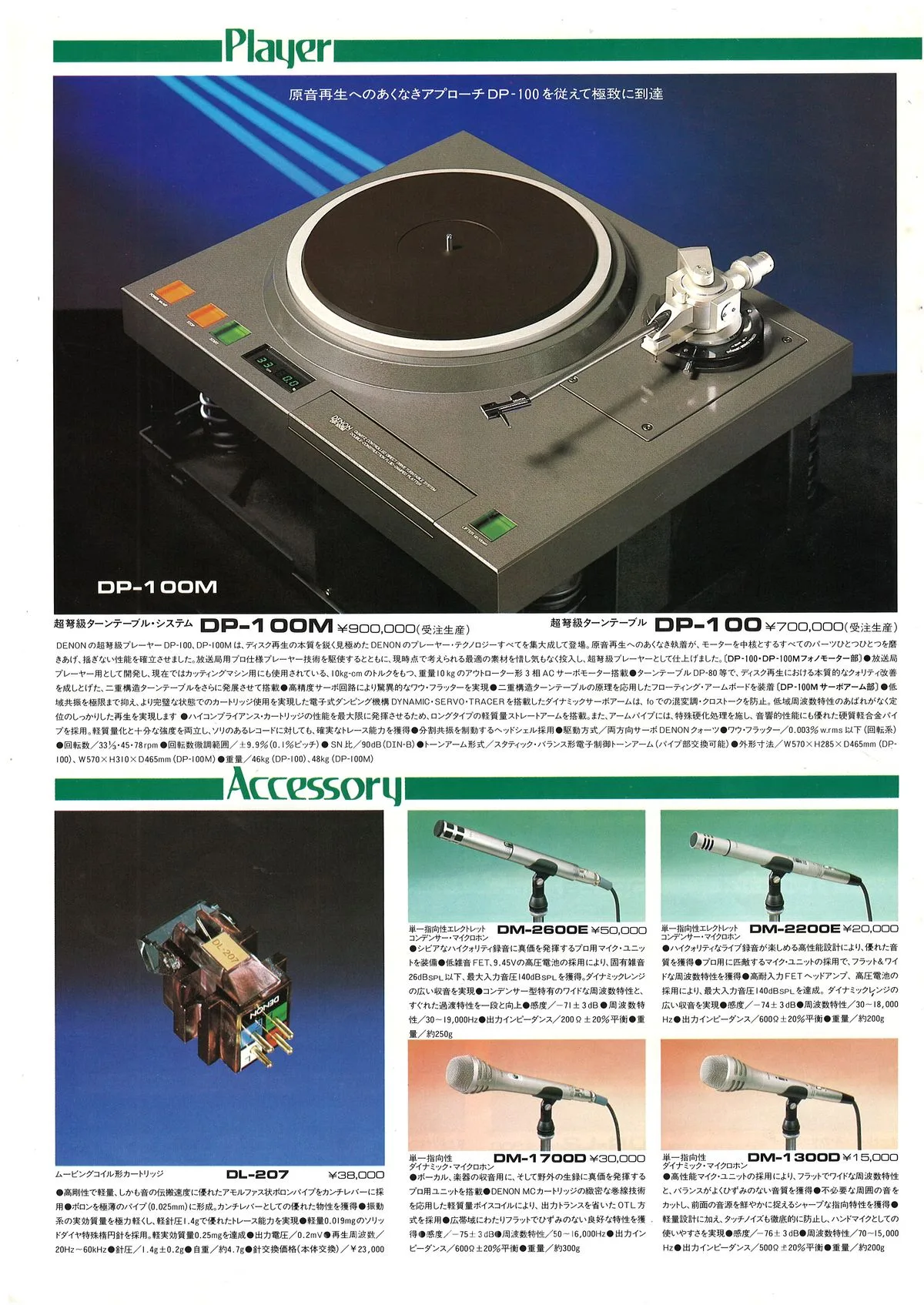 DENON Invitation October 1981 - 5