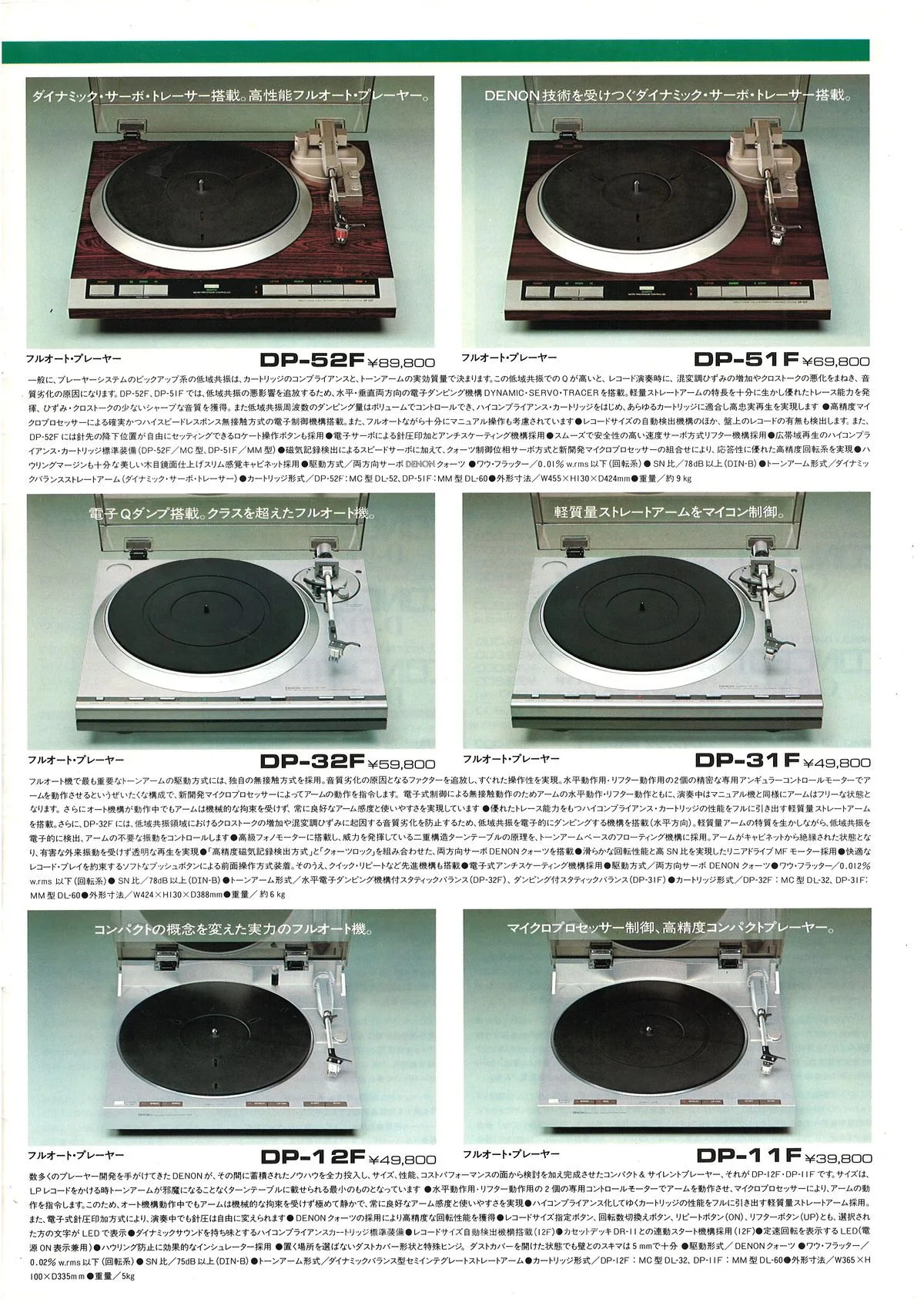 DENON Invitation October 1981 - 6