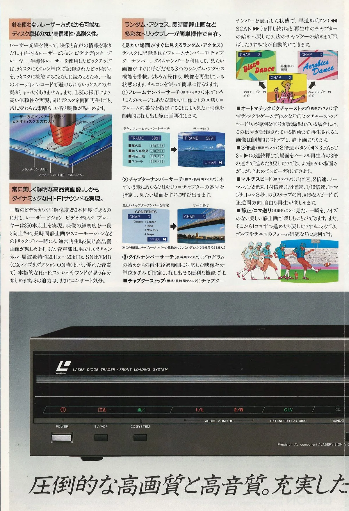 DENON LA-900 February 1985 - доп. 2