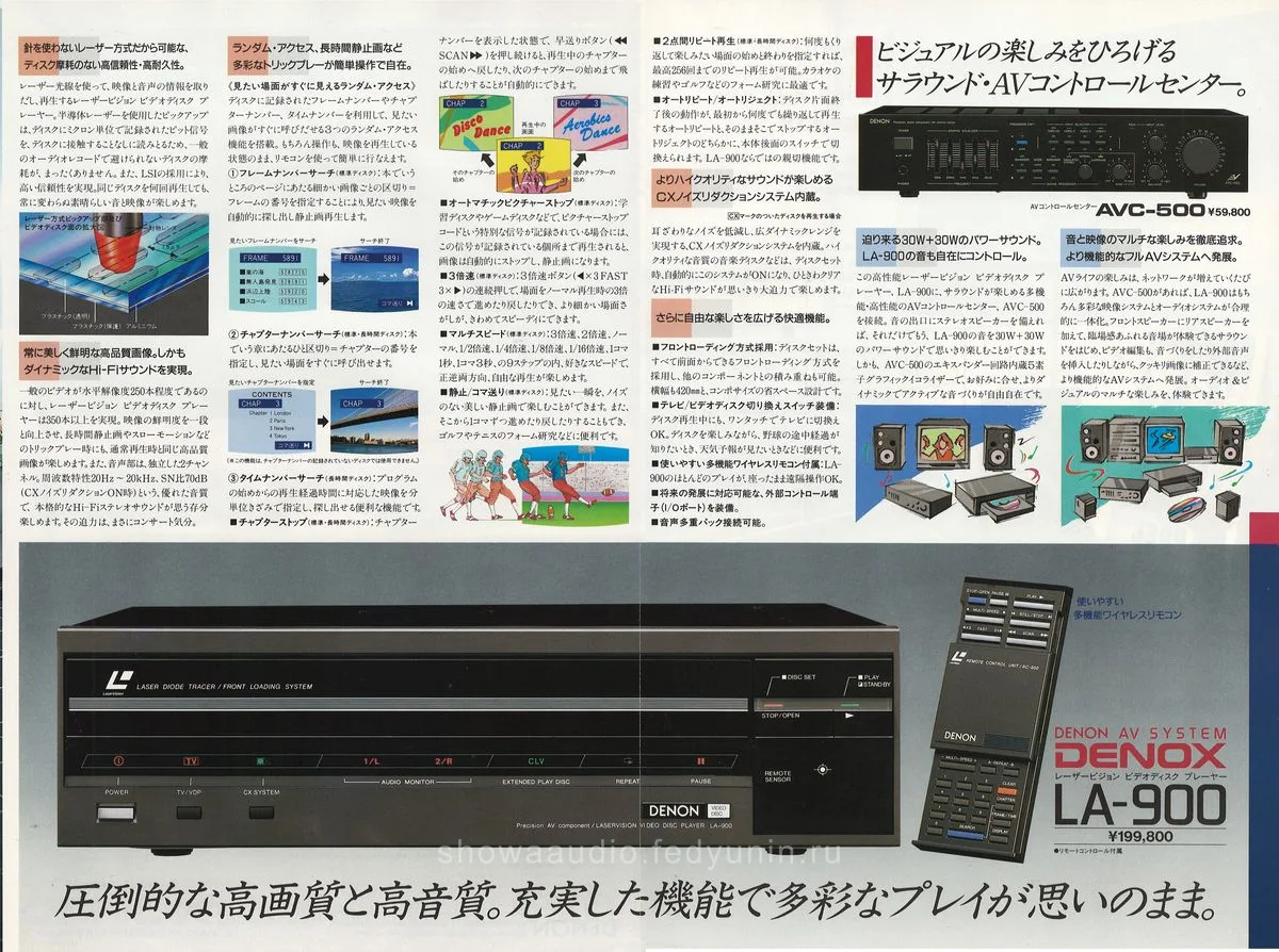 DENON LA-900 February 1985 - 4