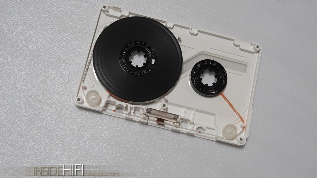 внутренности