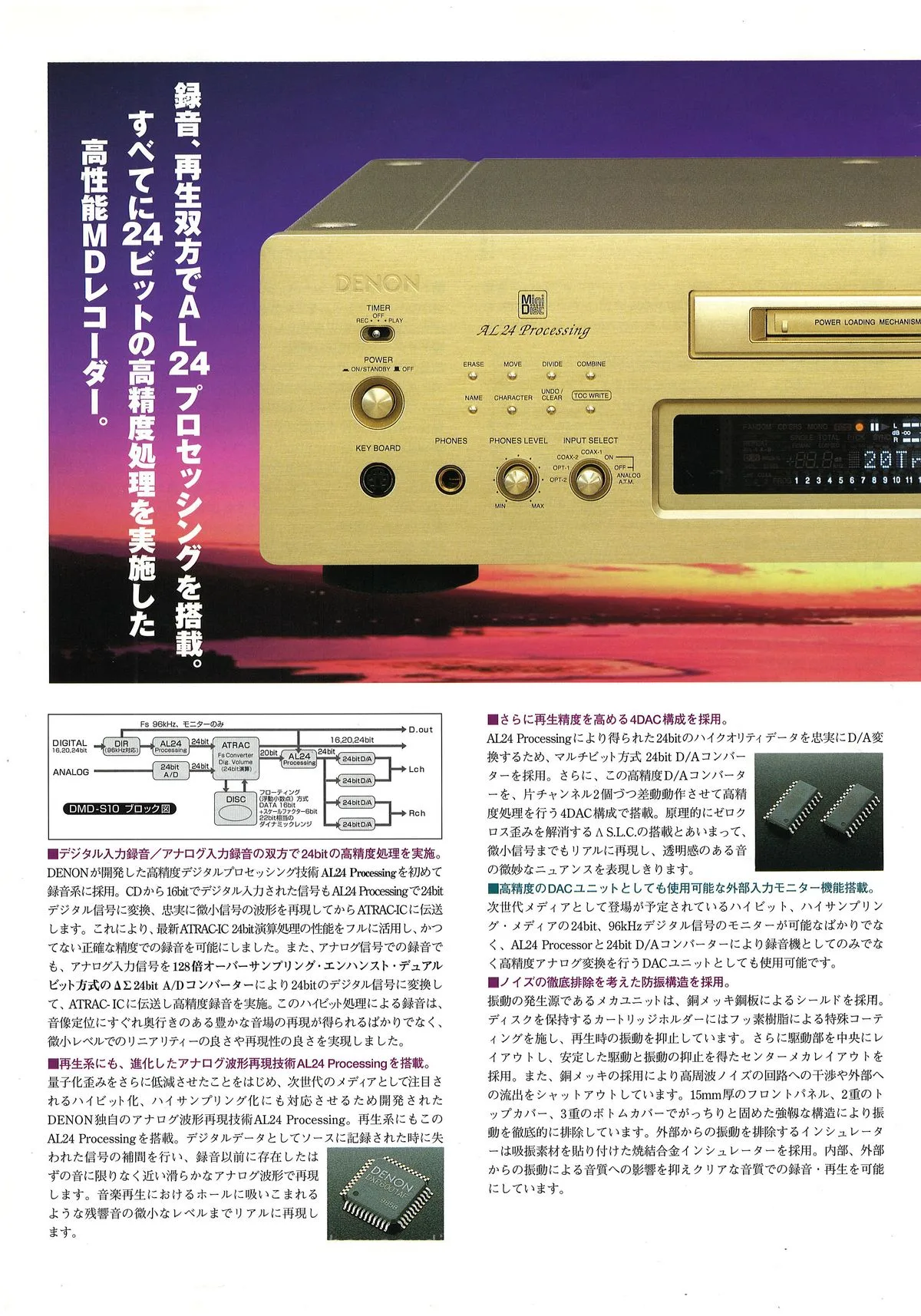 DENON MINIDISC RECORDER January 1999 - extra 3
