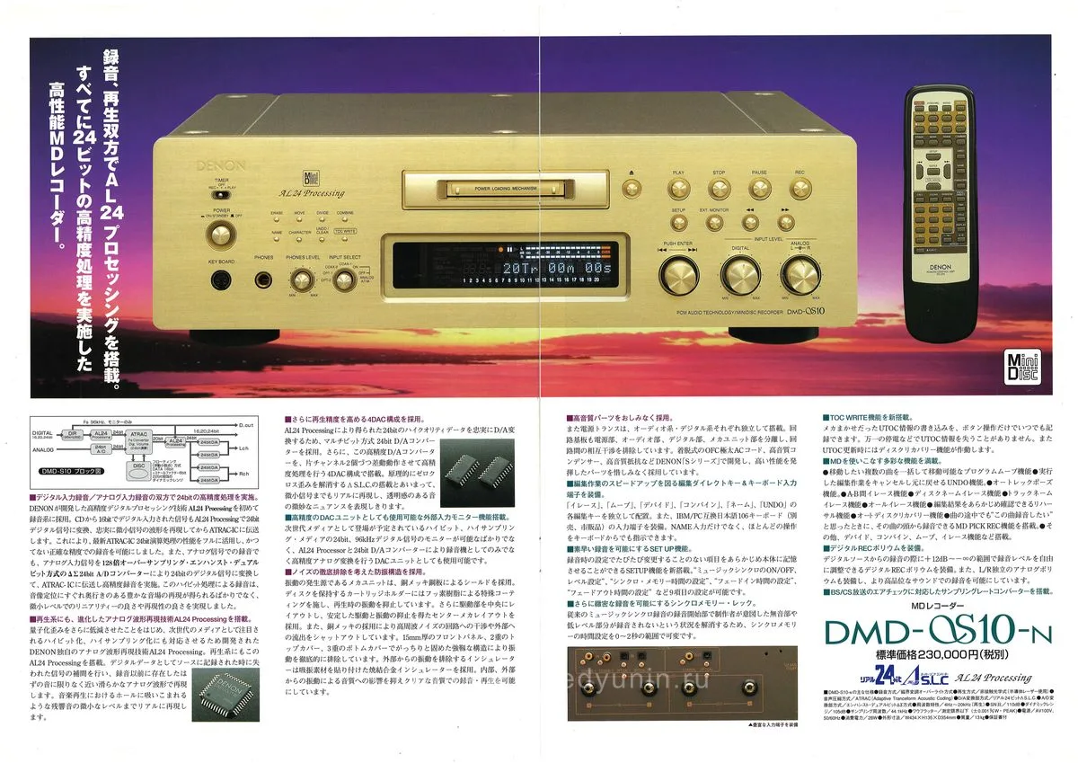 DENON MINIDISC RECORDER January 1999 - 3