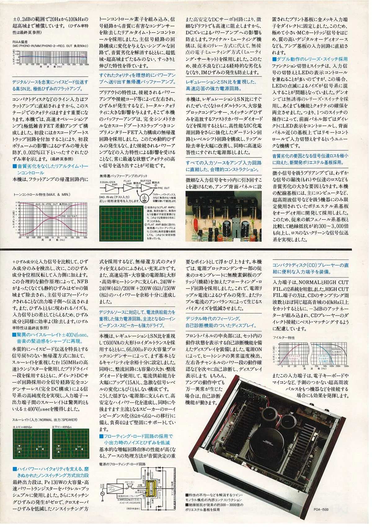 DENON PMA November 1985 - доп. 2