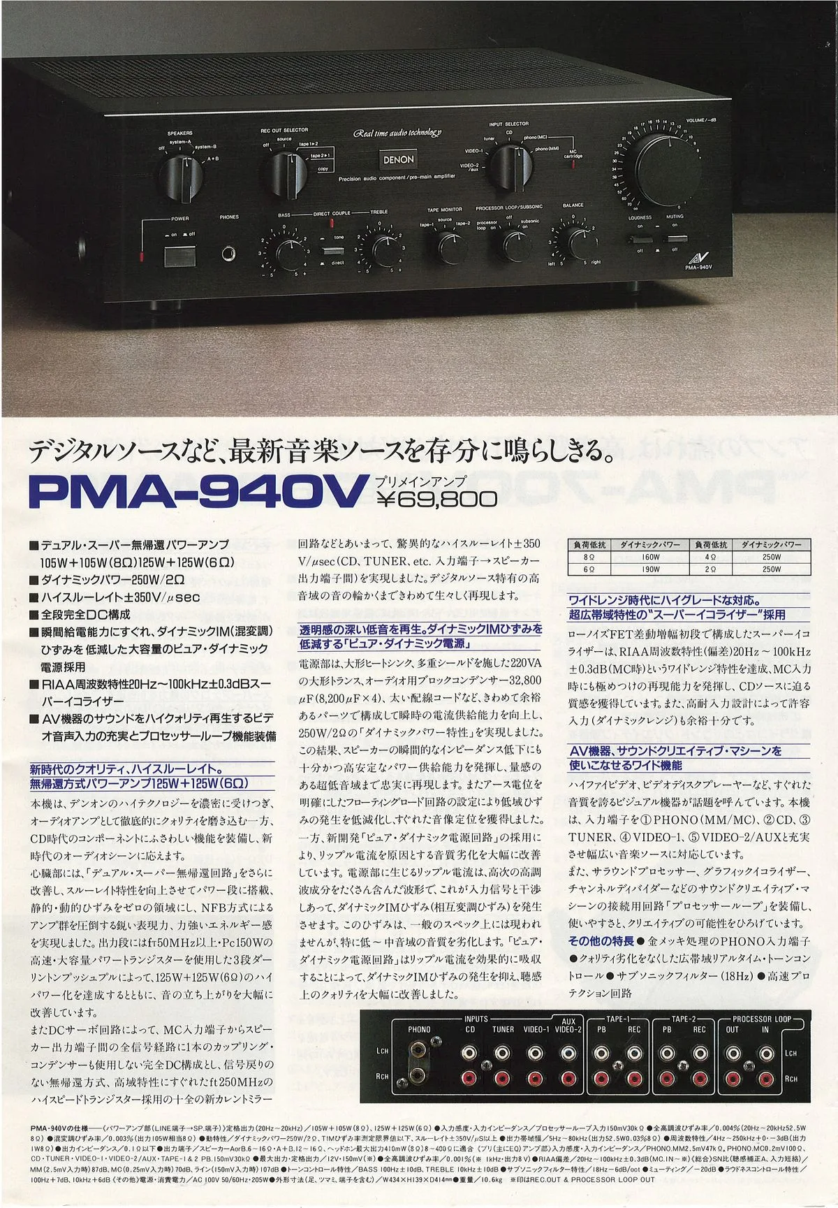 DENON PMA November 1985 - доп. 4