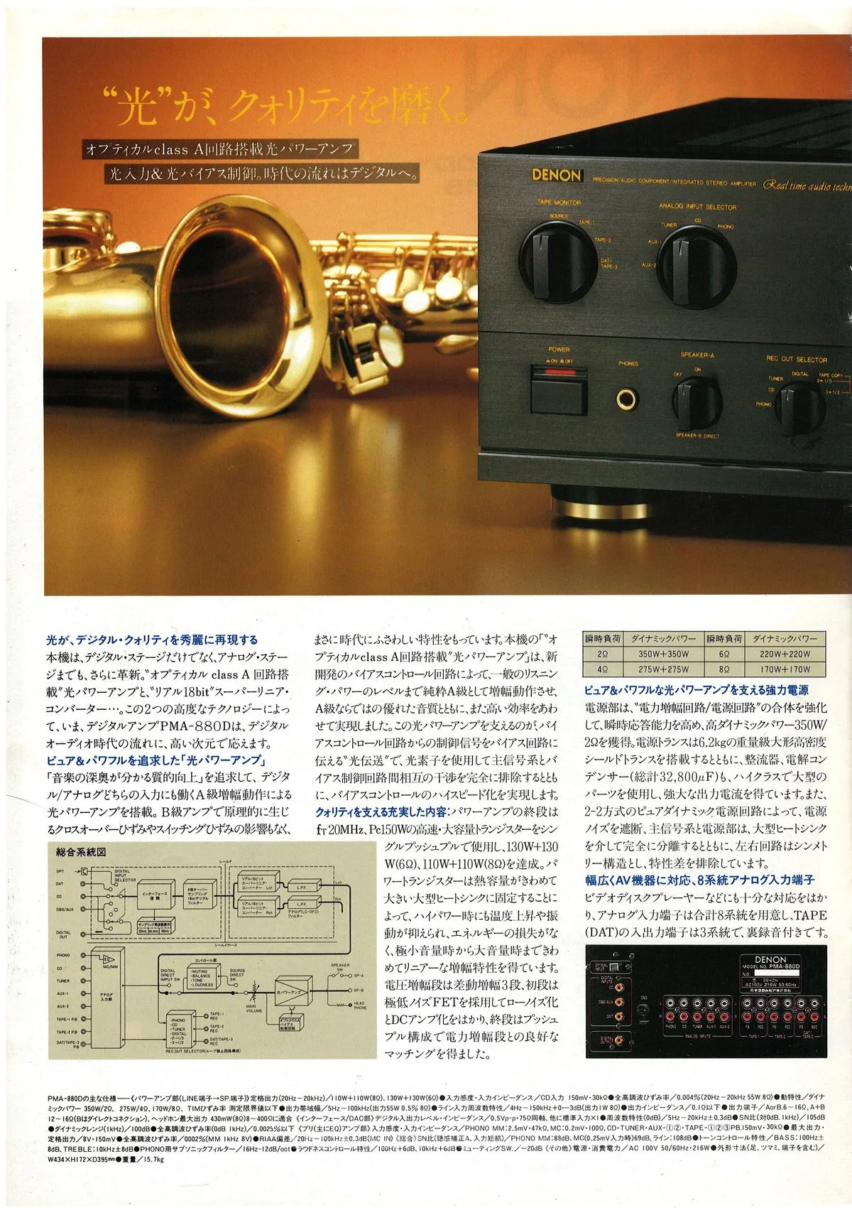 PMA Amplifiers — extra 1