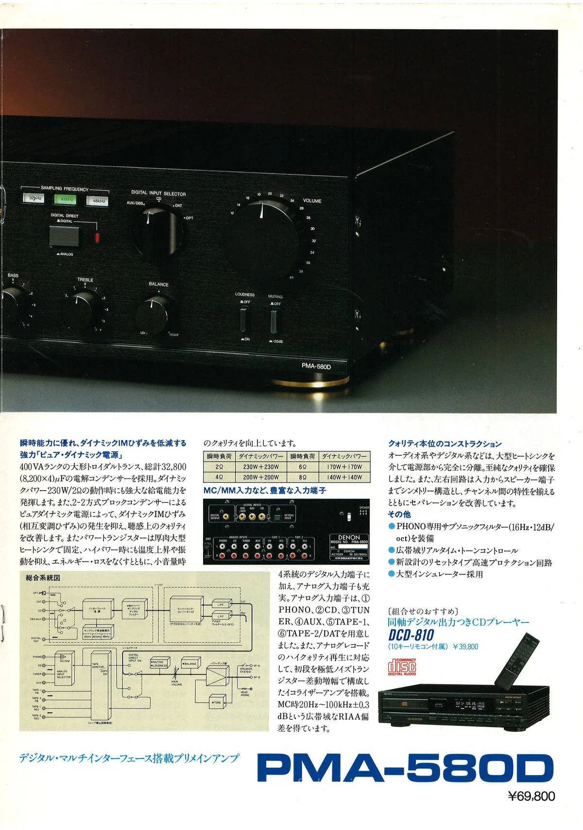 PMA Amplifiers — extra 4