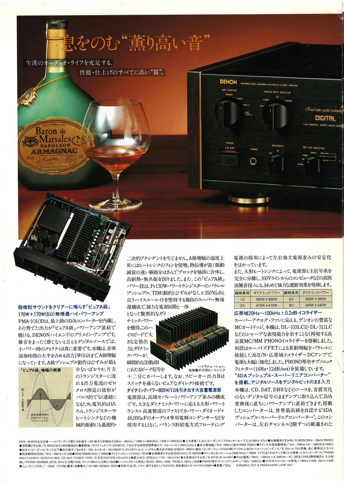 PMA Amplifiers — extra 5