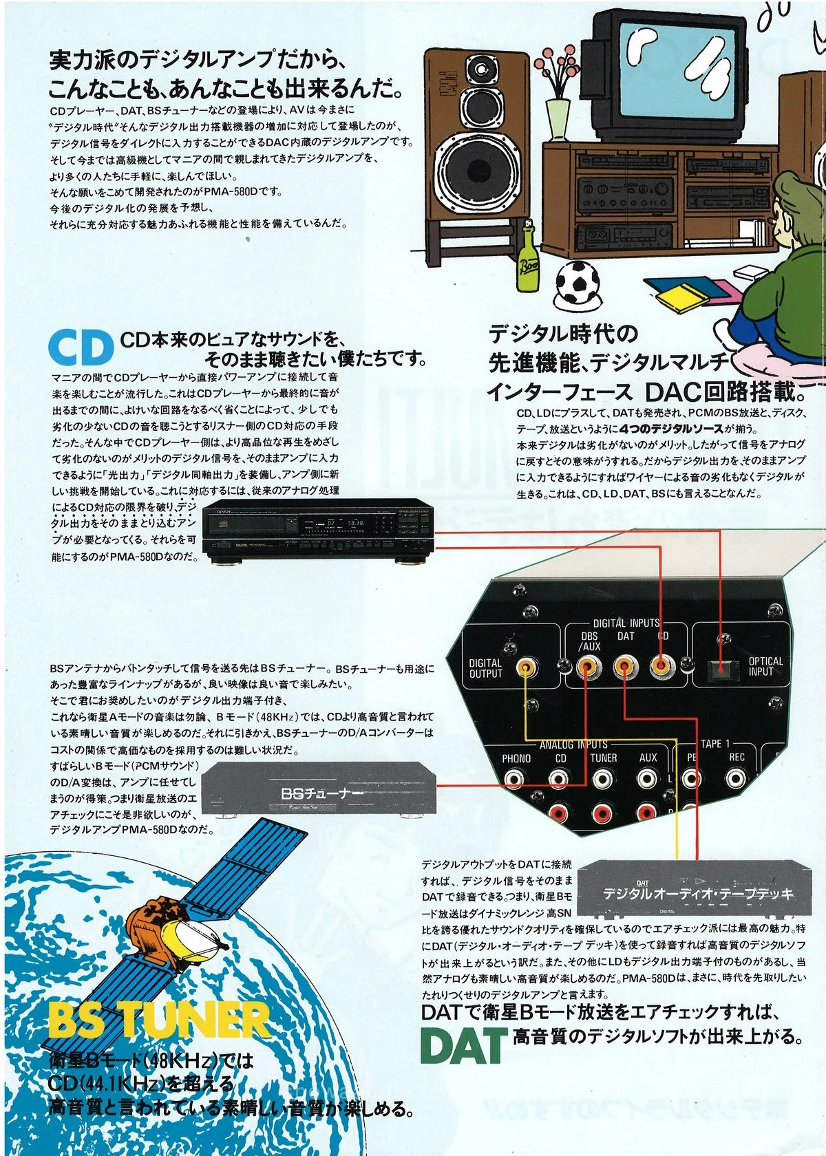 DENON PMA-580D Digital Life 1988 - доп. 1