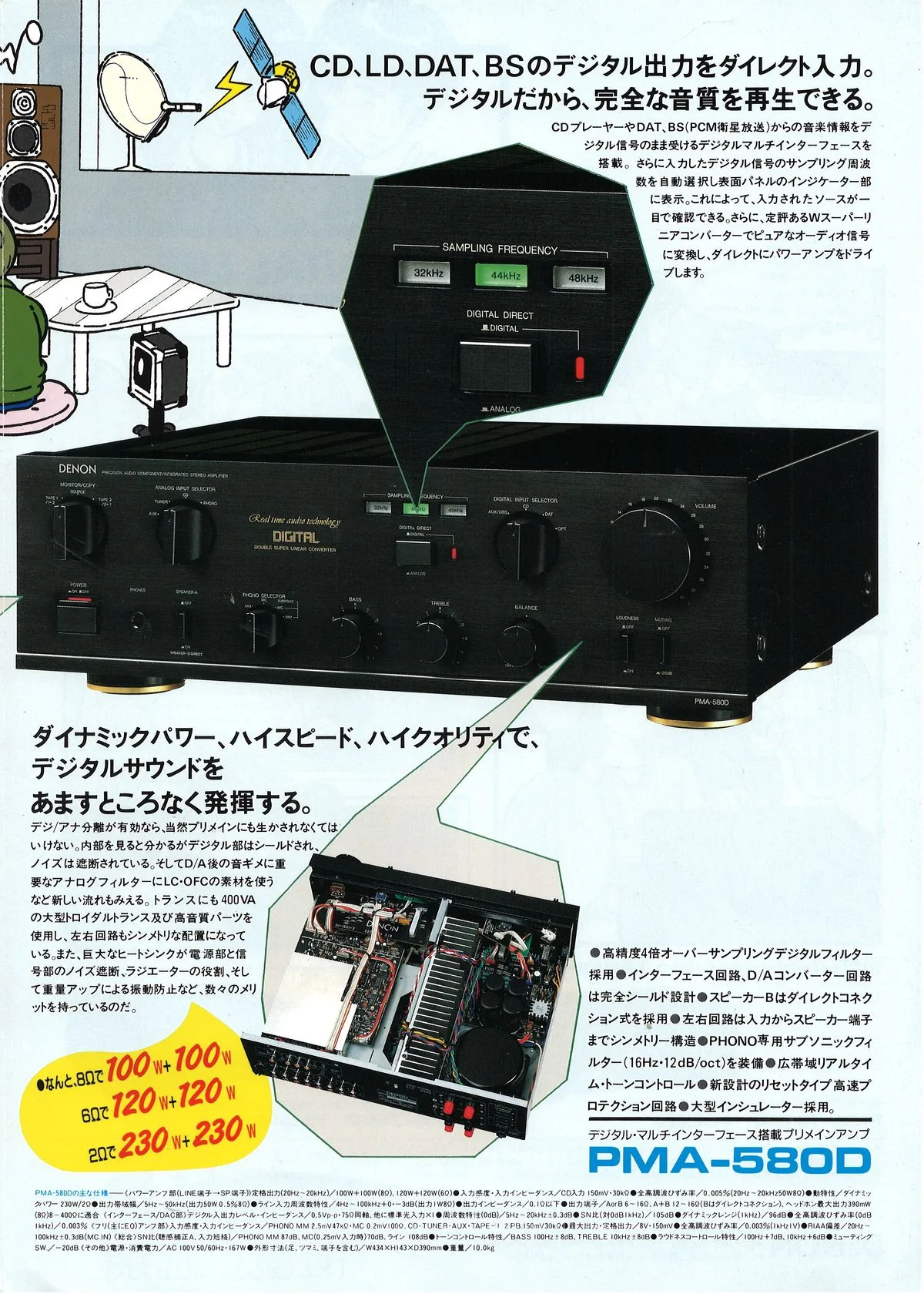 DENON PMA-580D Digital Life 1988 - доп. 2