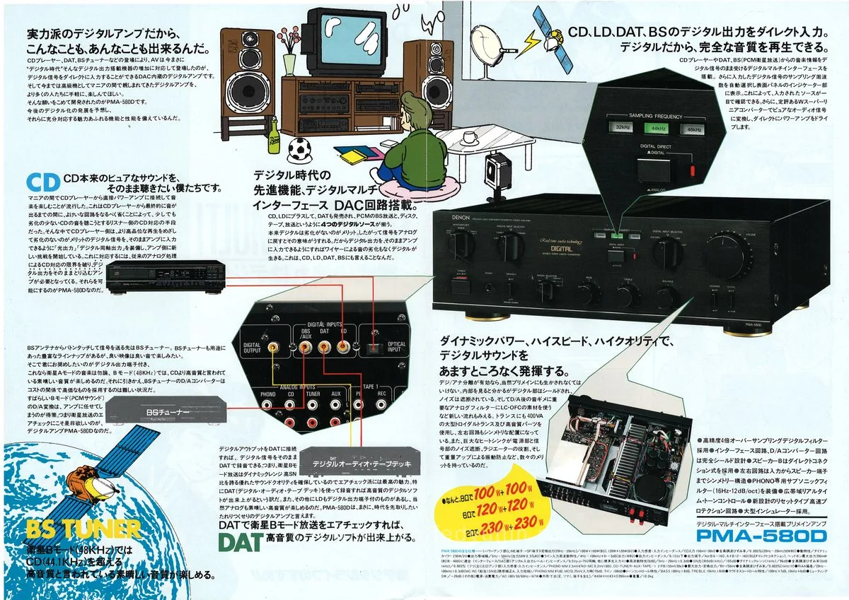 DENON PMA-580D Digital Life 1988 - 2