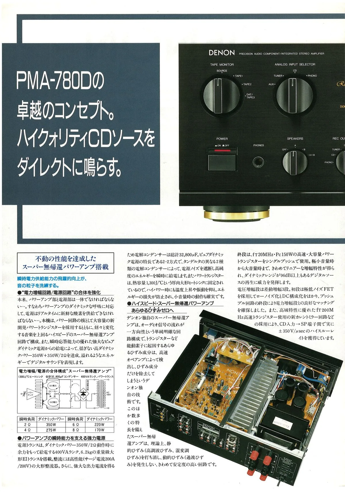 DENON PMA-780D February 1987 - доп. 1