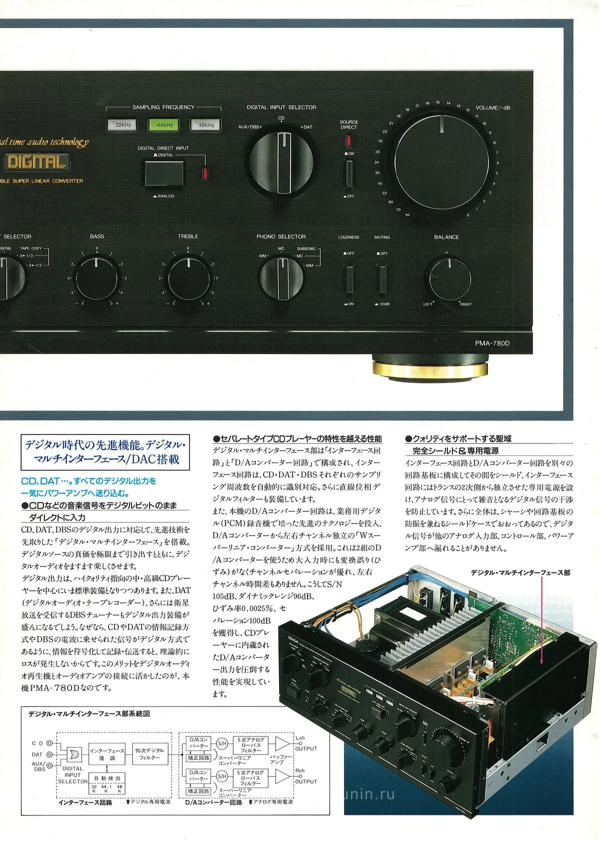 DENON PMA-780D February 1987 - доп. 2