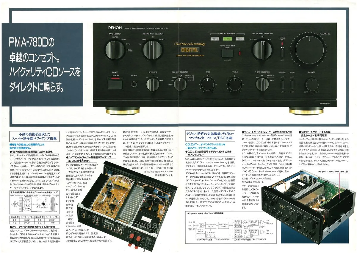DENON PMA-780D February 1987 - 2