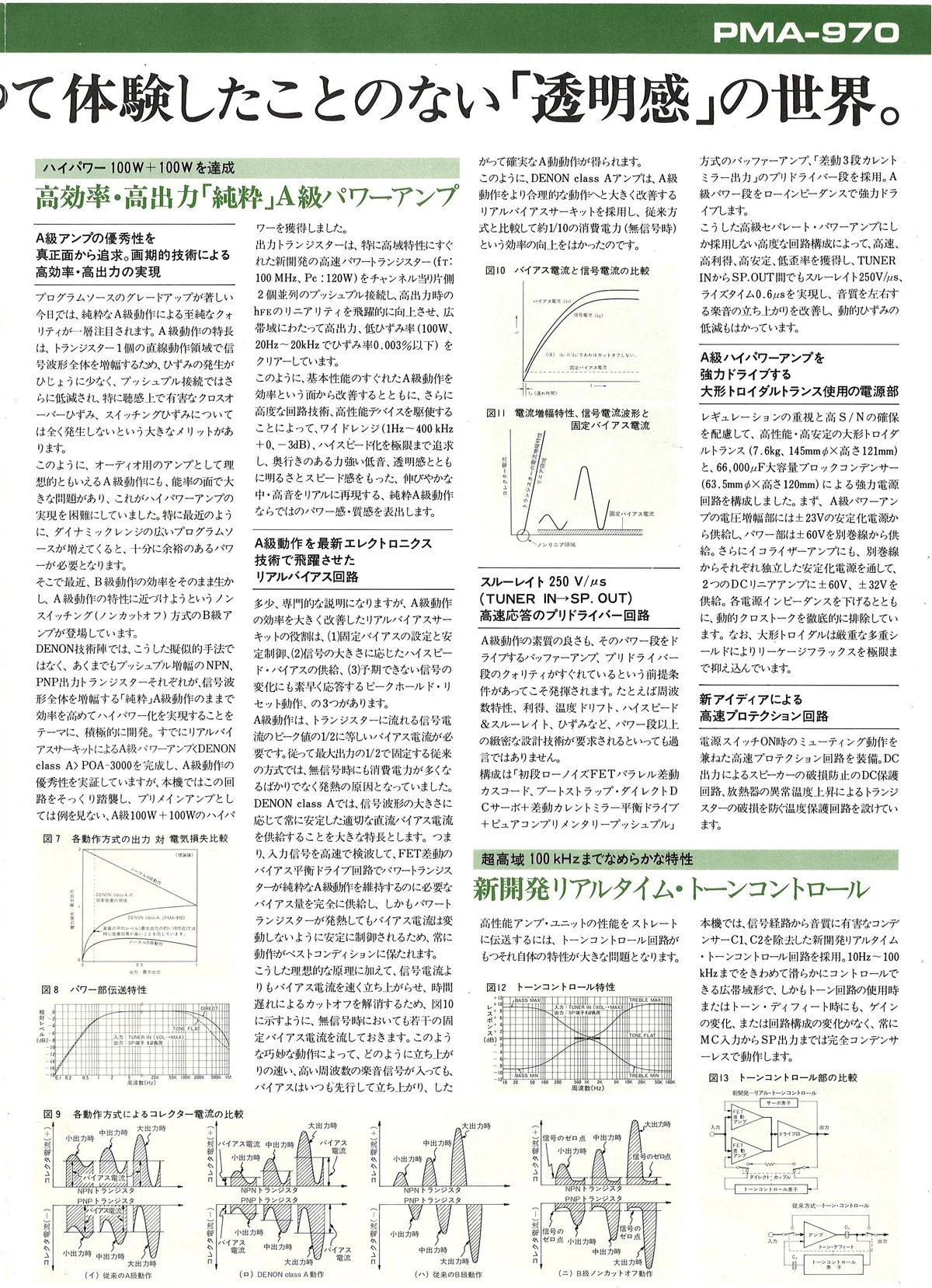 DENON PMA-970 October 1980 - extra 2