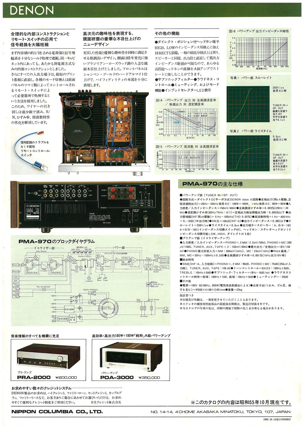 DENON PMA-970 October 1980 - 3