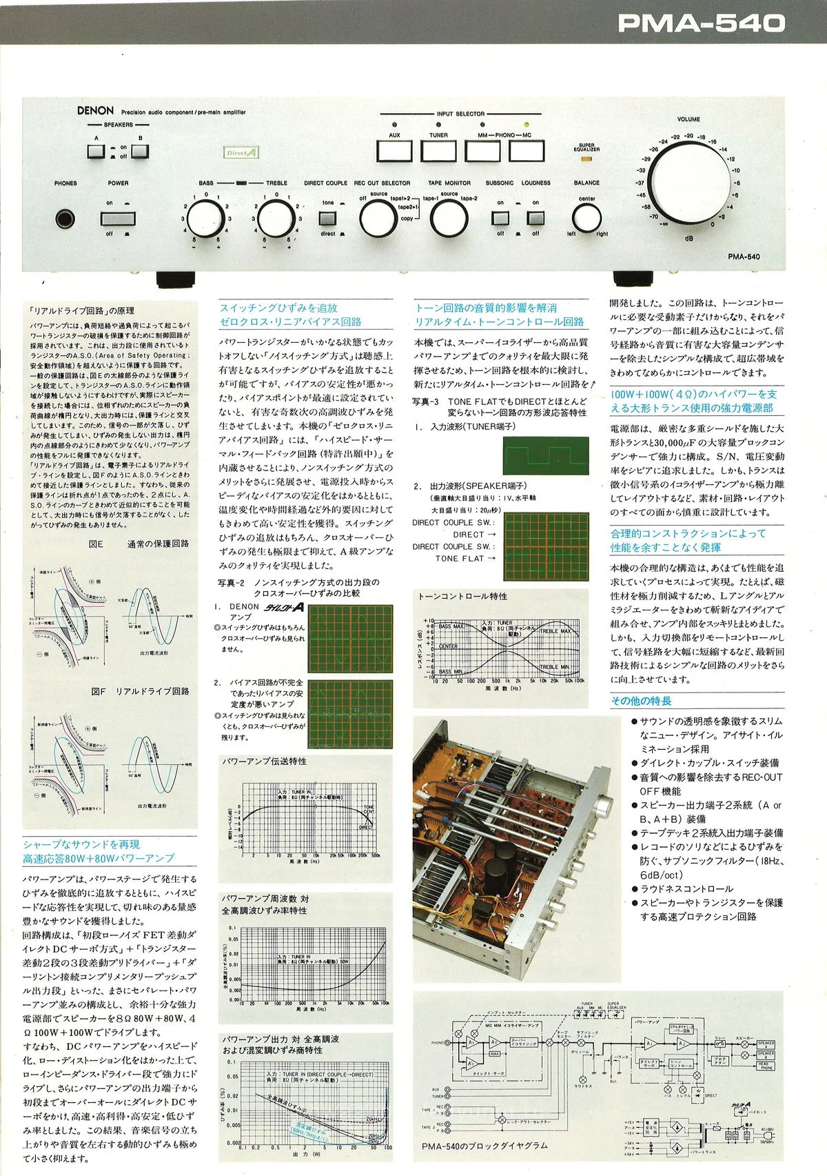 PMA Amplifier — extra 2