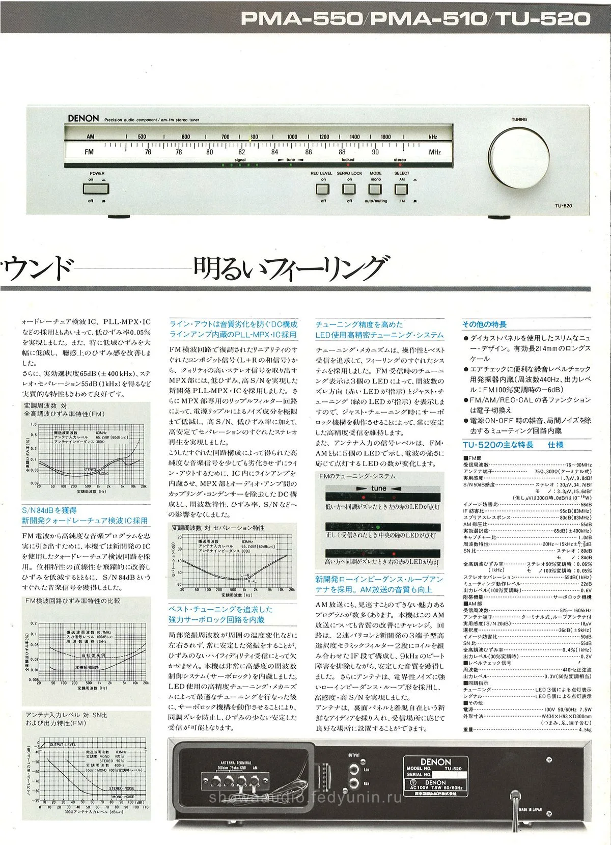 PMA Amplifier — extra 6