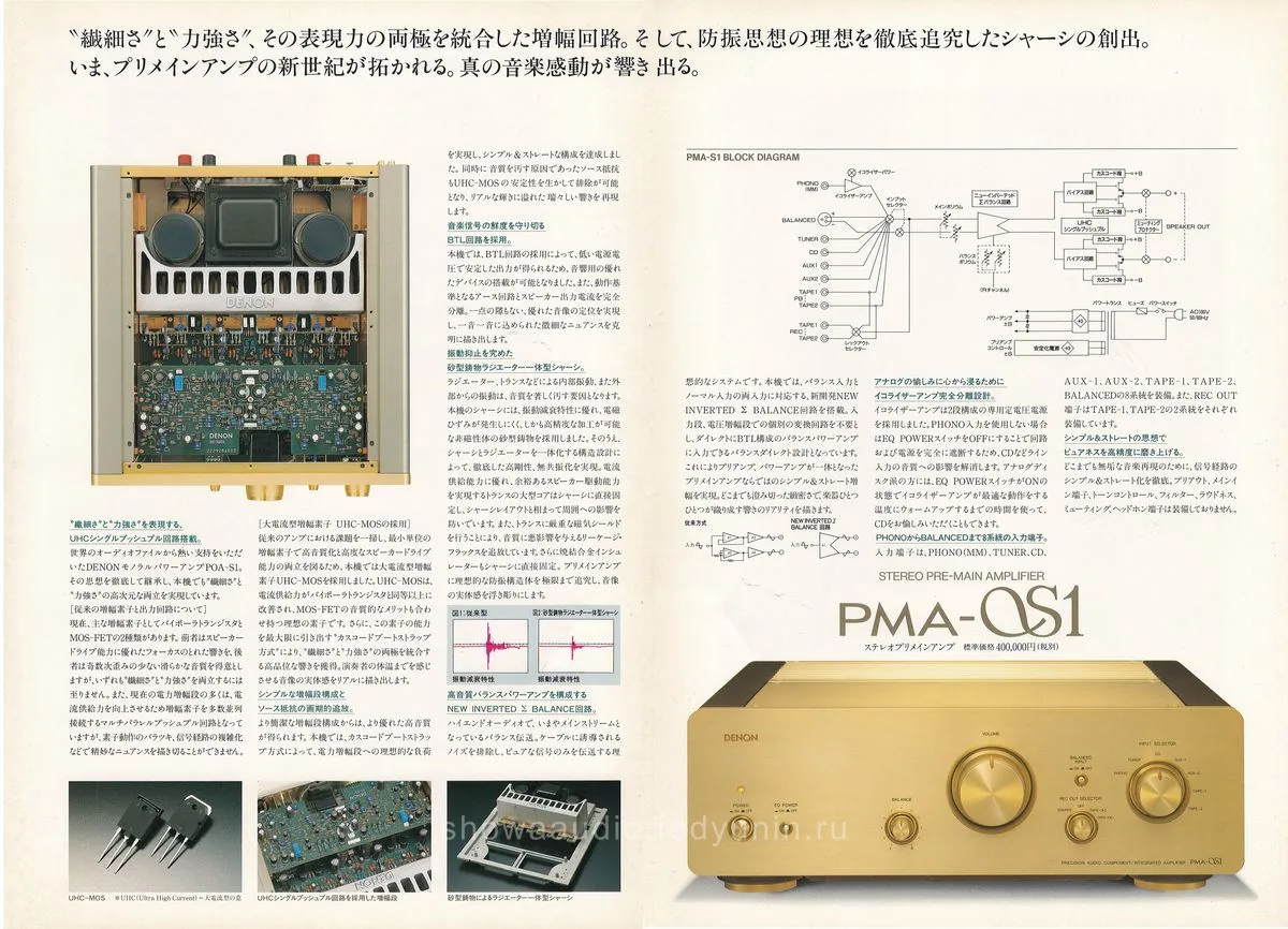 DENON PMA-αS1 September 1994 - 3