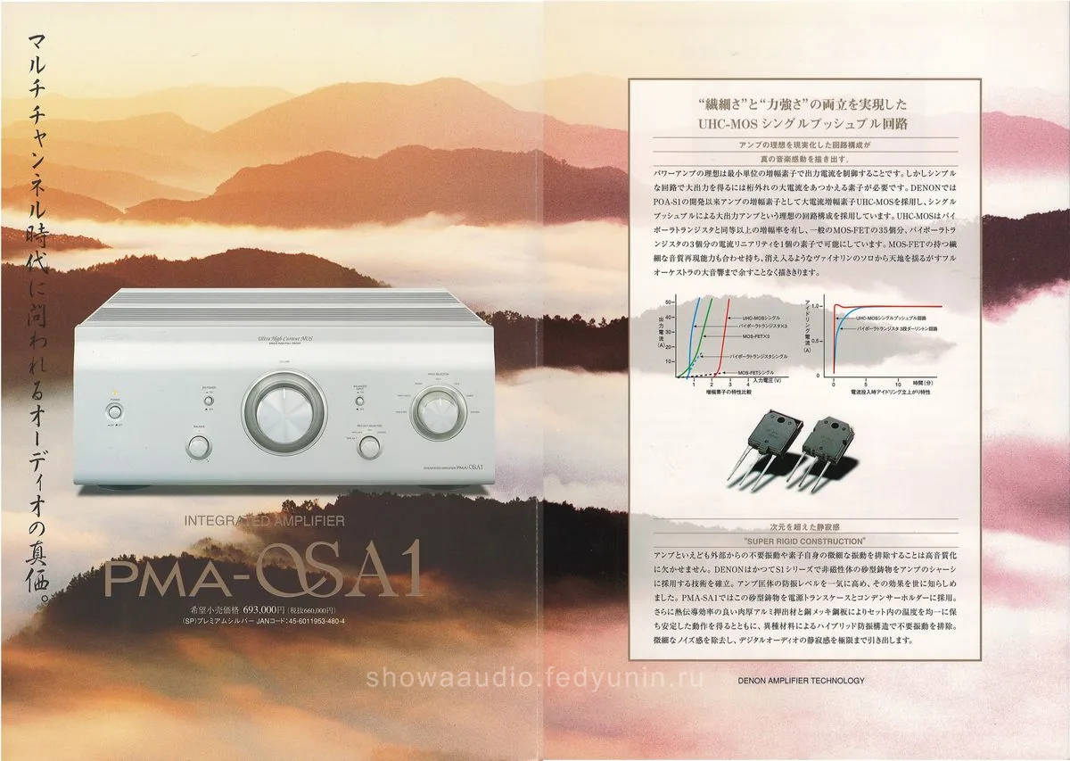 DENON PMA-αSA1 January 2006 - 2