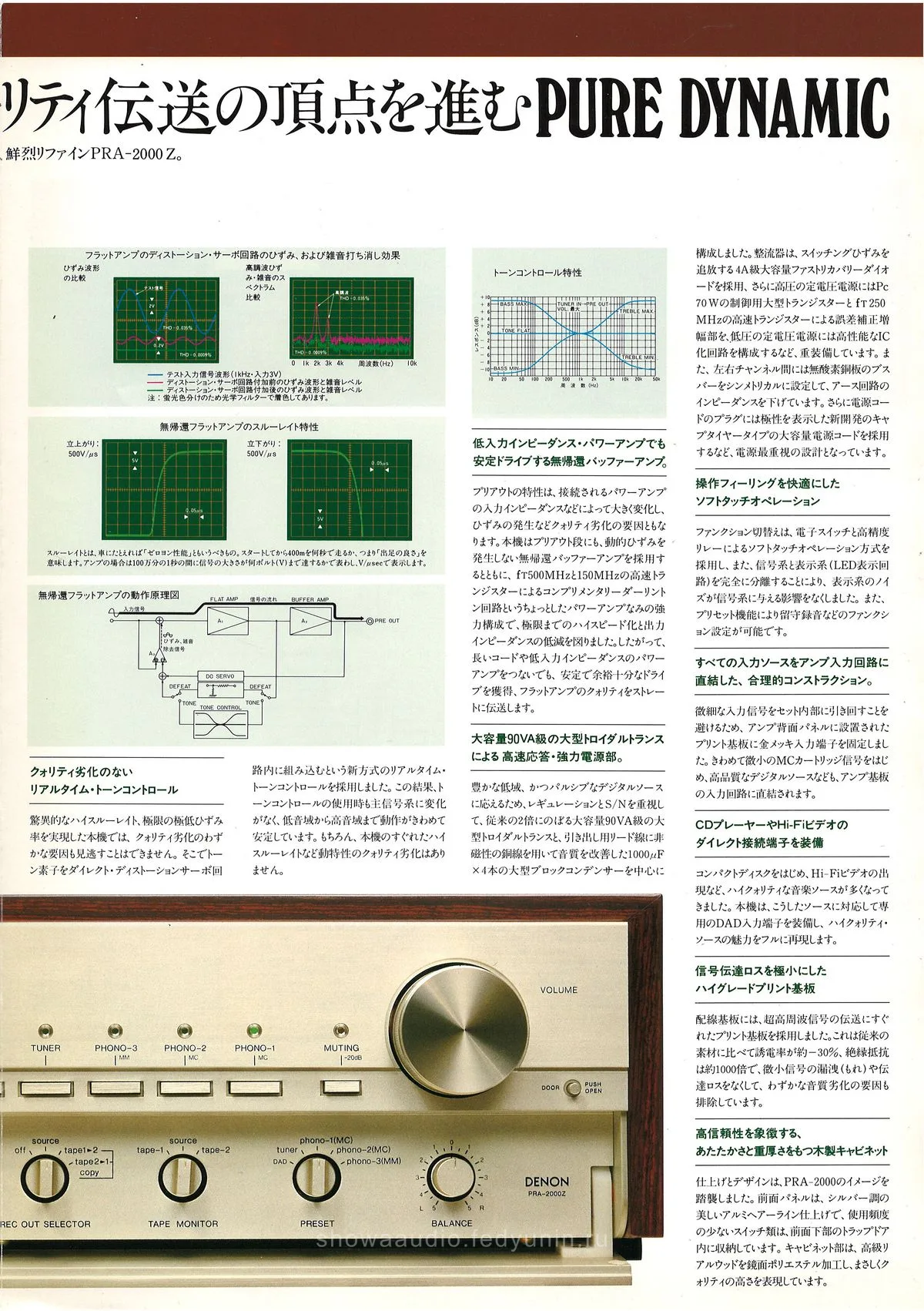 DENON PRA-2000Z October 1983 - extra 2
