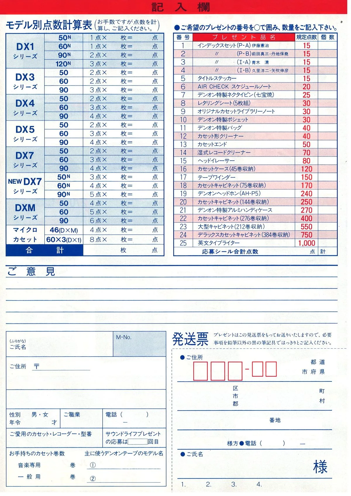 application form listing 25 prizes and the point-conversion table by cassette series
