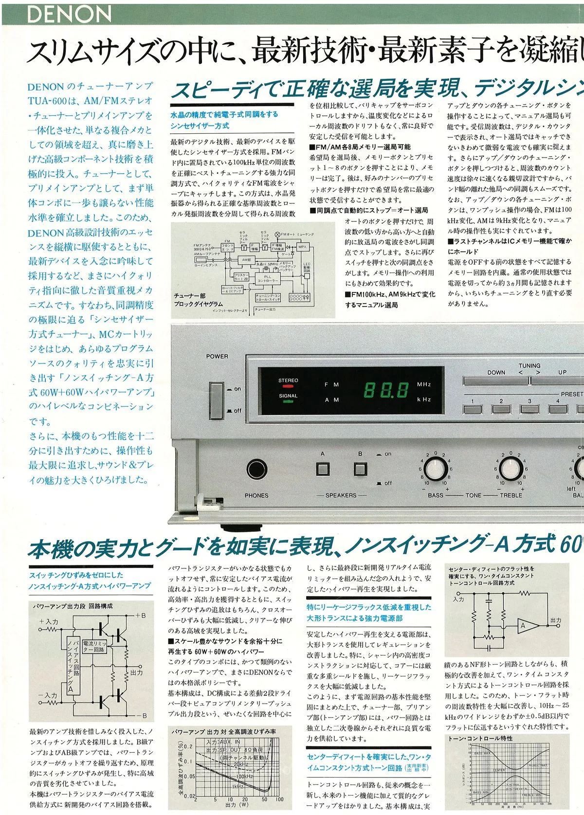 DENON TUA-600 November 1980 - доп. 1