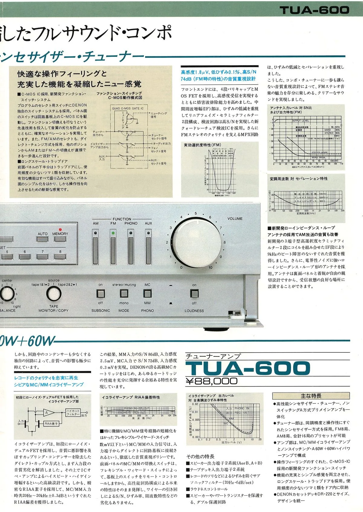 DENON TUA-600 November 1980 - доп. 2