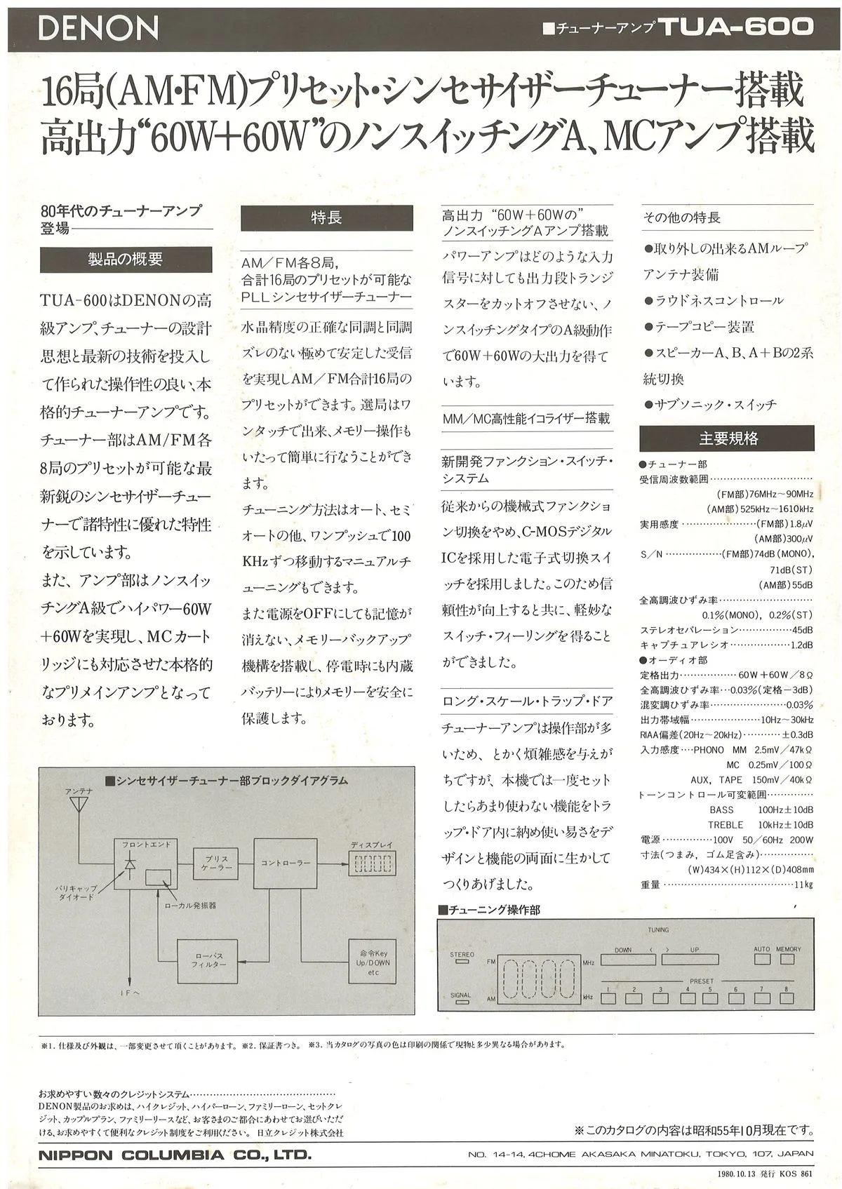 DENON TUA-600 November 1980 - доп. 4