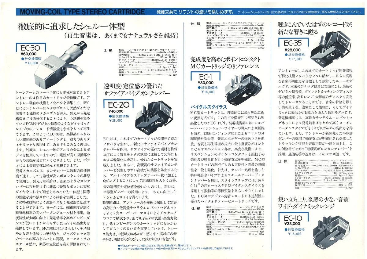 entré General Catalog 1983 - 2
