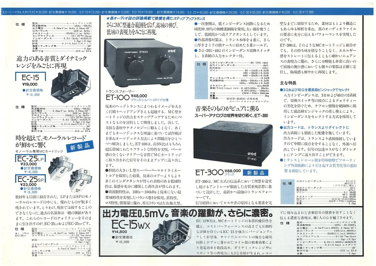 entré General Catalog 1983 - 3