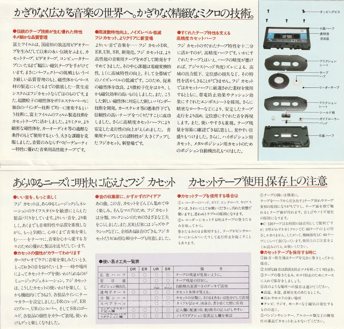 AXIA Fuji Cassette - 2