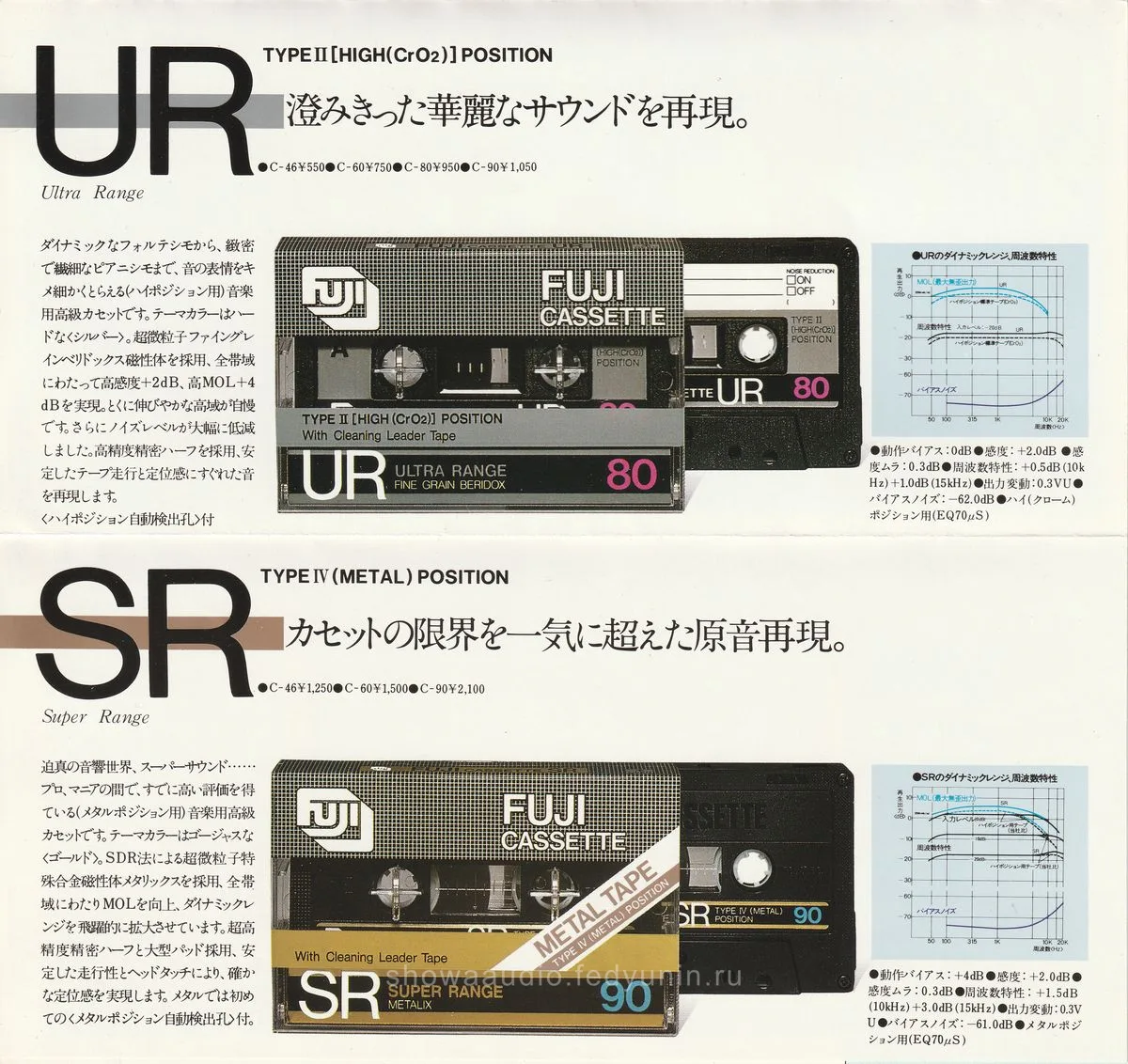 AXIA Fuji Cassette - 4
