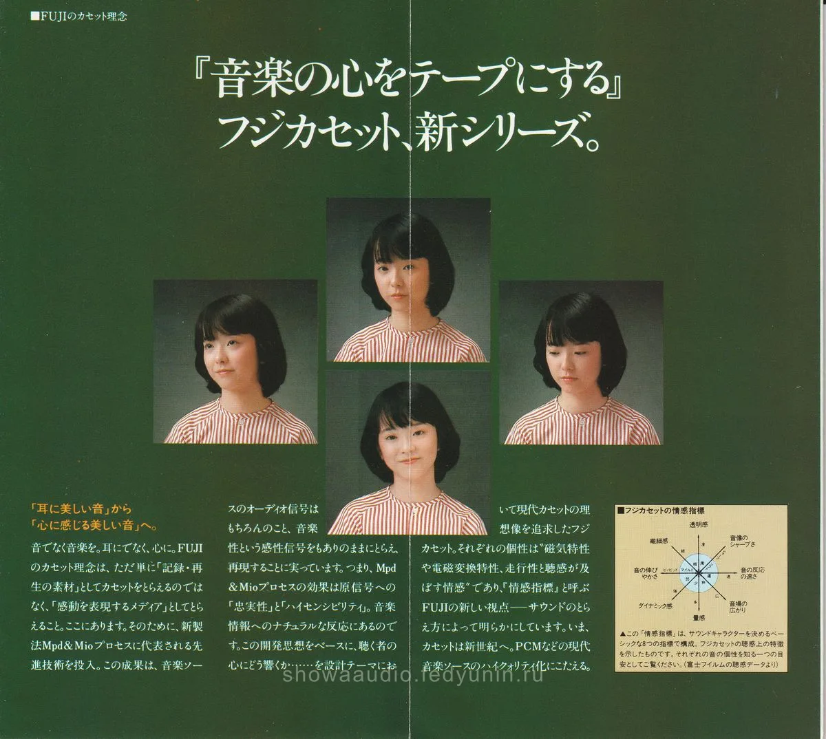 AXIA Fuji Cassette - 2