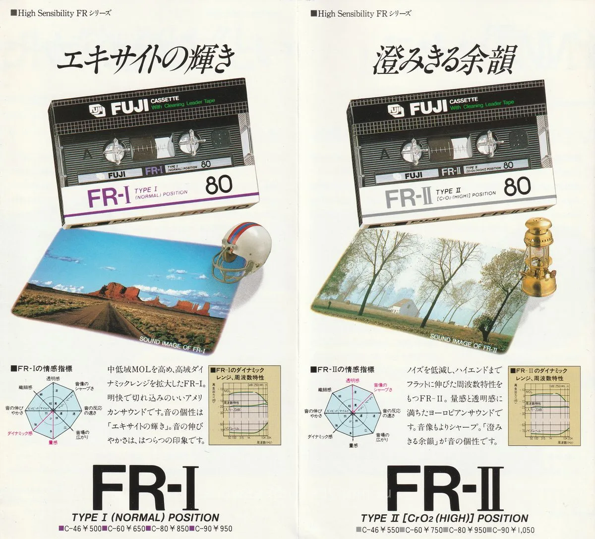 AXIA Fuji Cassette - 4