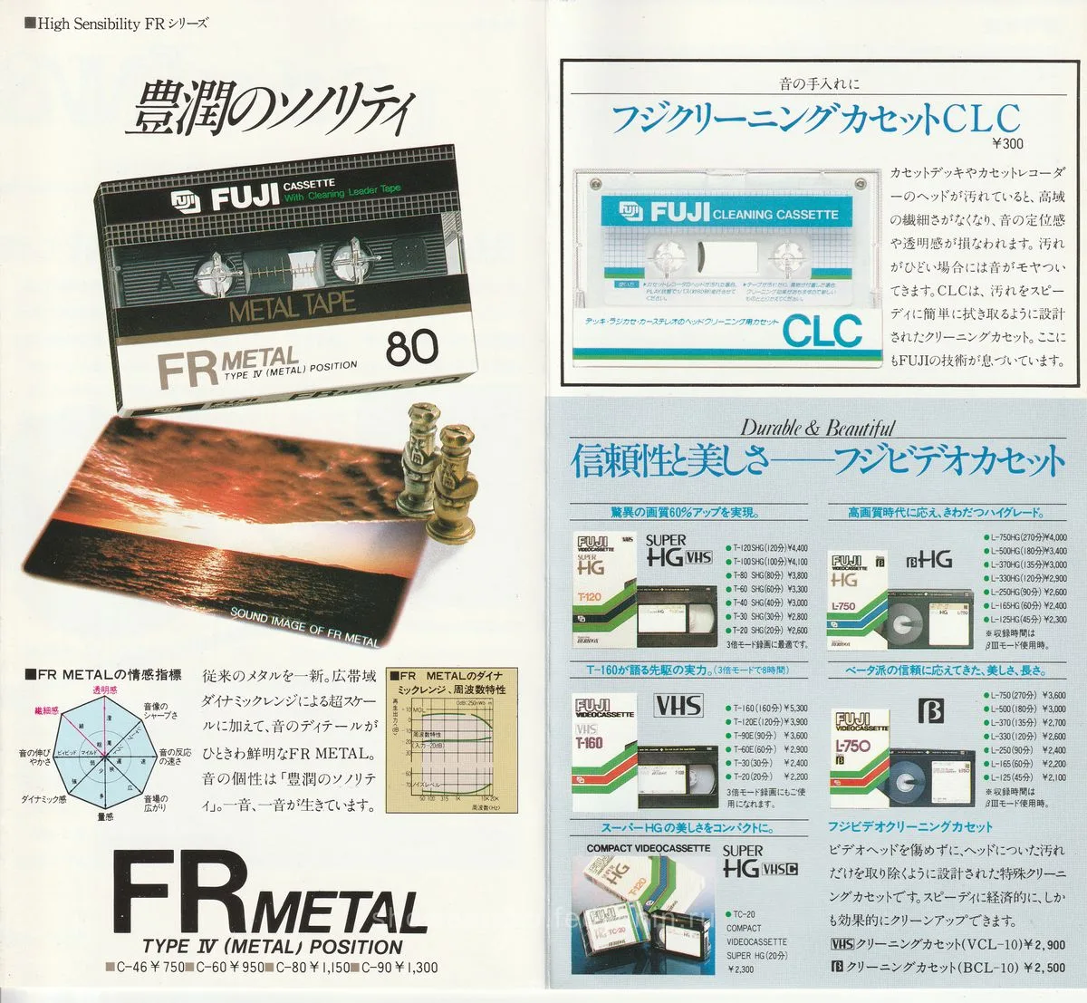 AXIA Fuji Cassette - 5