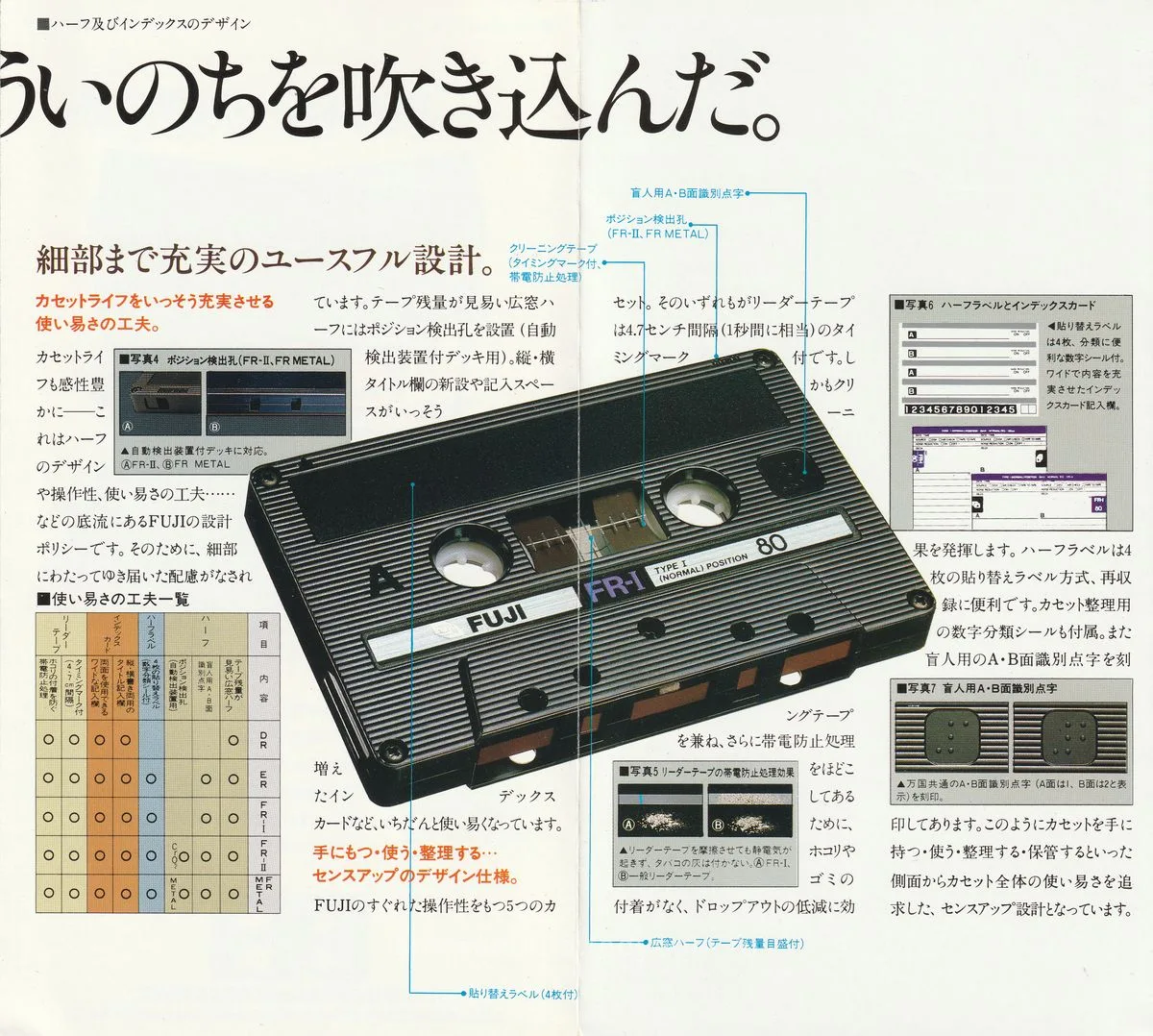 AXIA Fuji Cassette - 8