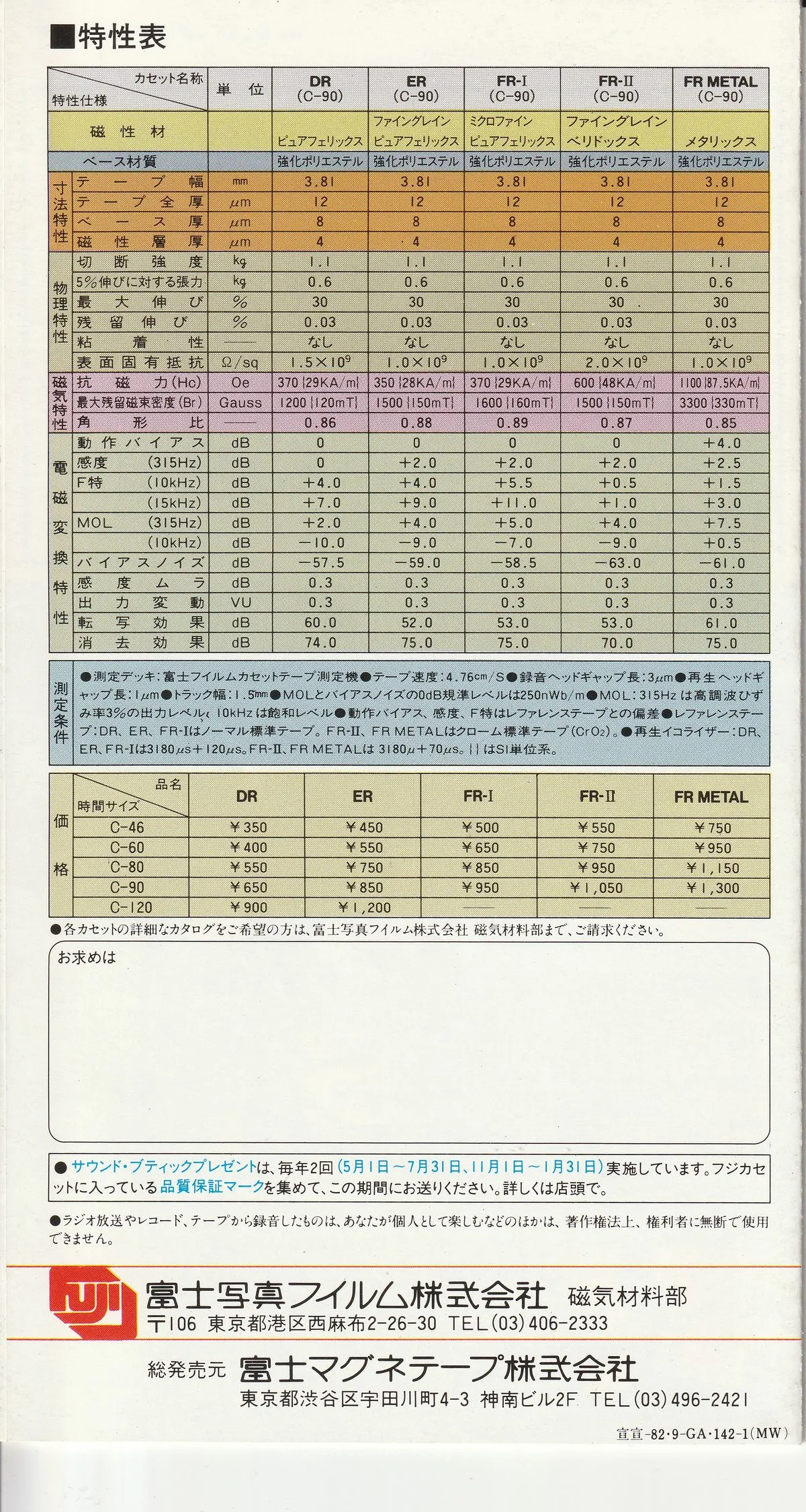 AXIA Fuji Cassette - 9