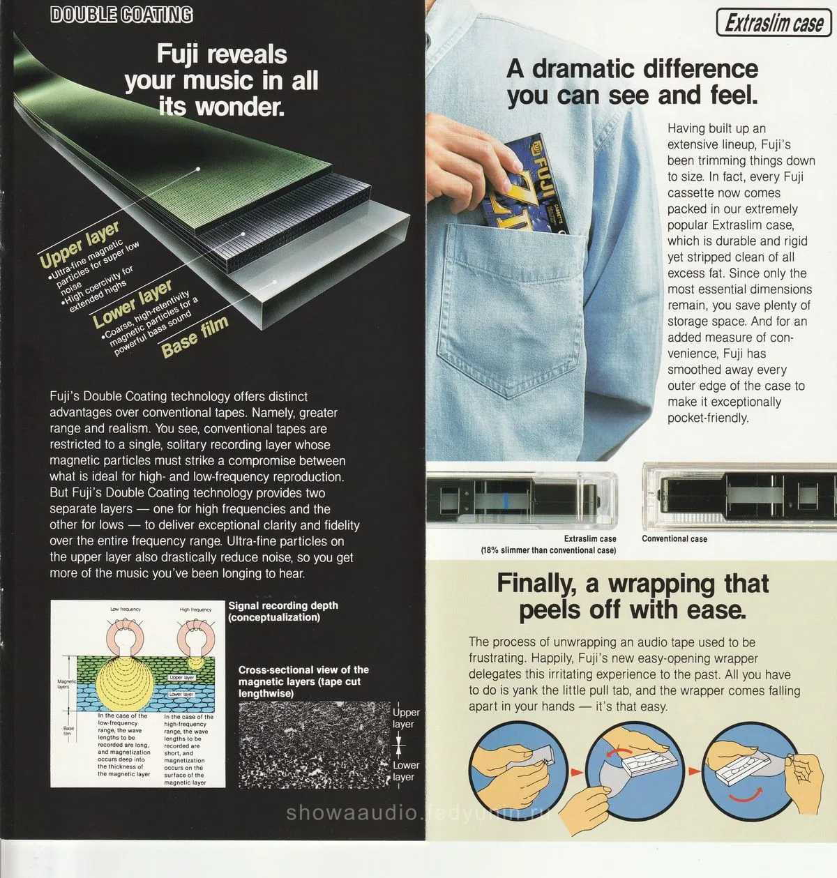 AXIA Fuji Cassettes - 3