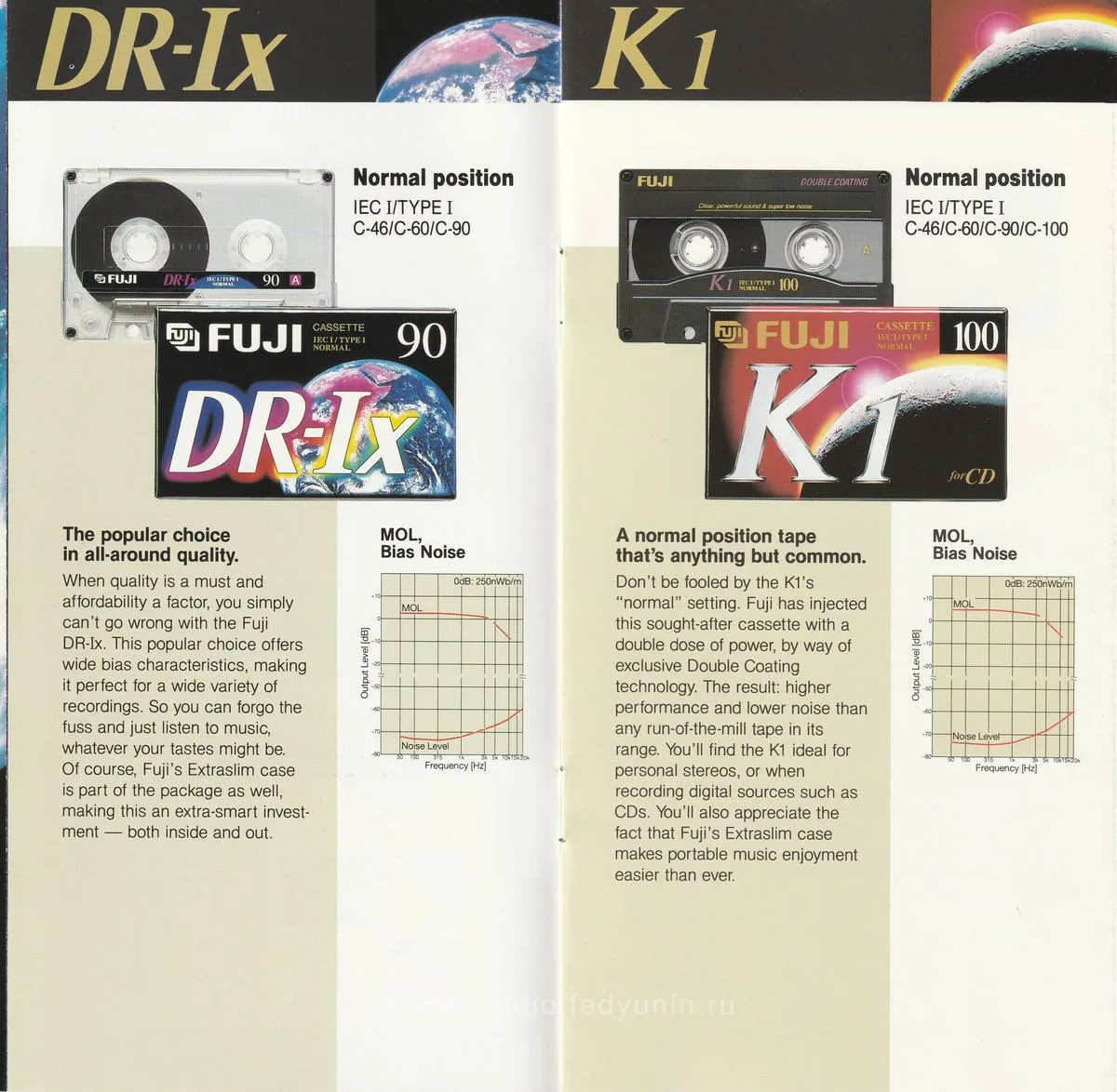 AXIA Fuji Cassettes - 4