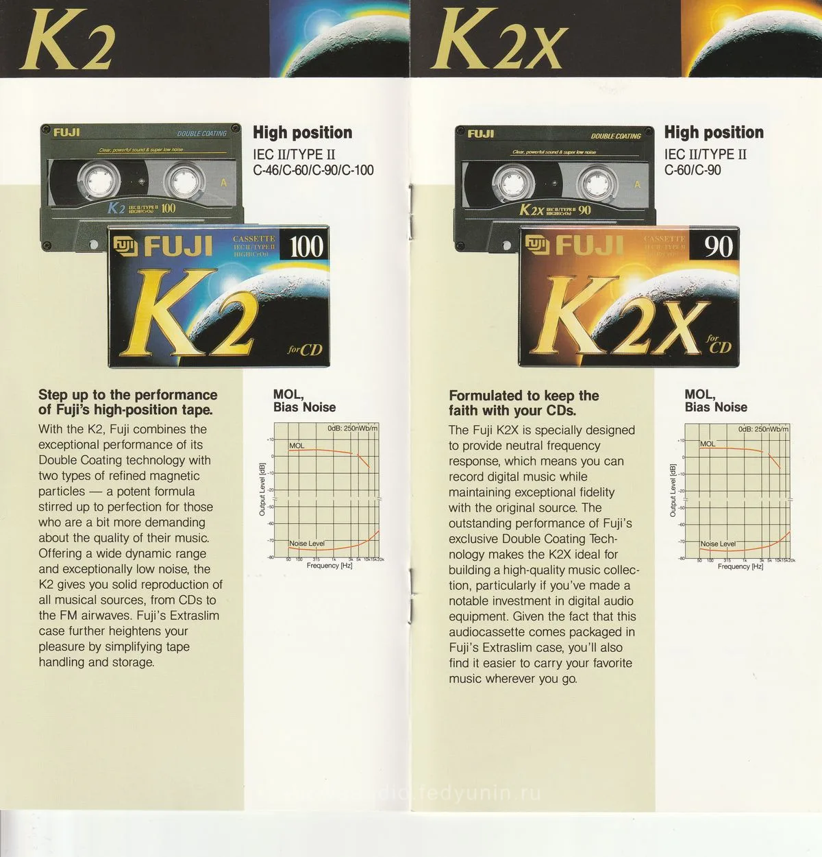 AXIA Fuji Cassettes - 5