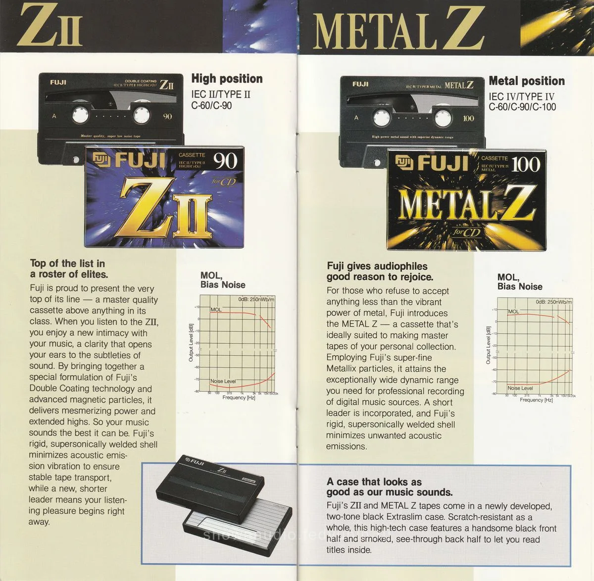 AXIA Fuji Cassettes - 6