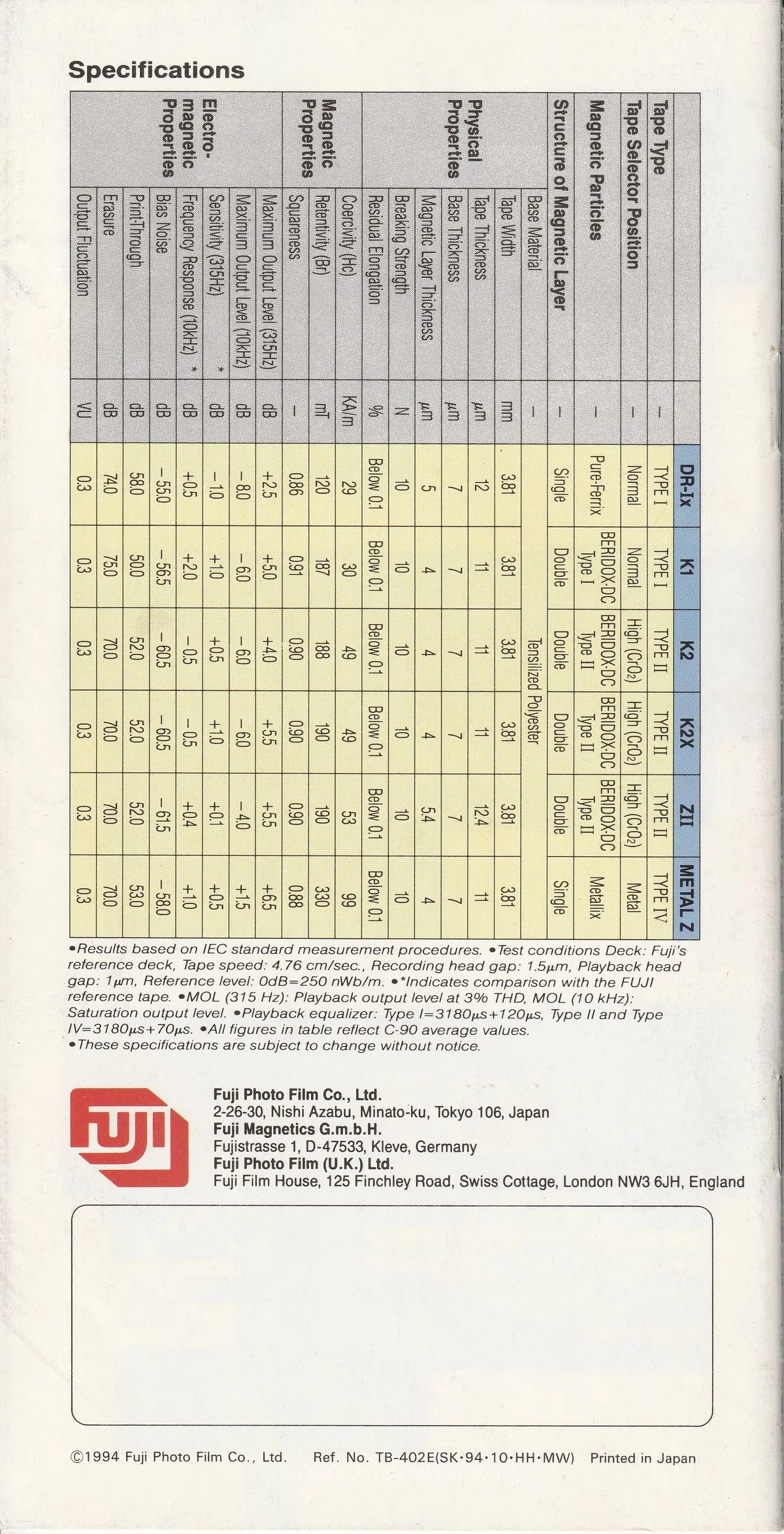AXIA Fuji Cassettes - 8